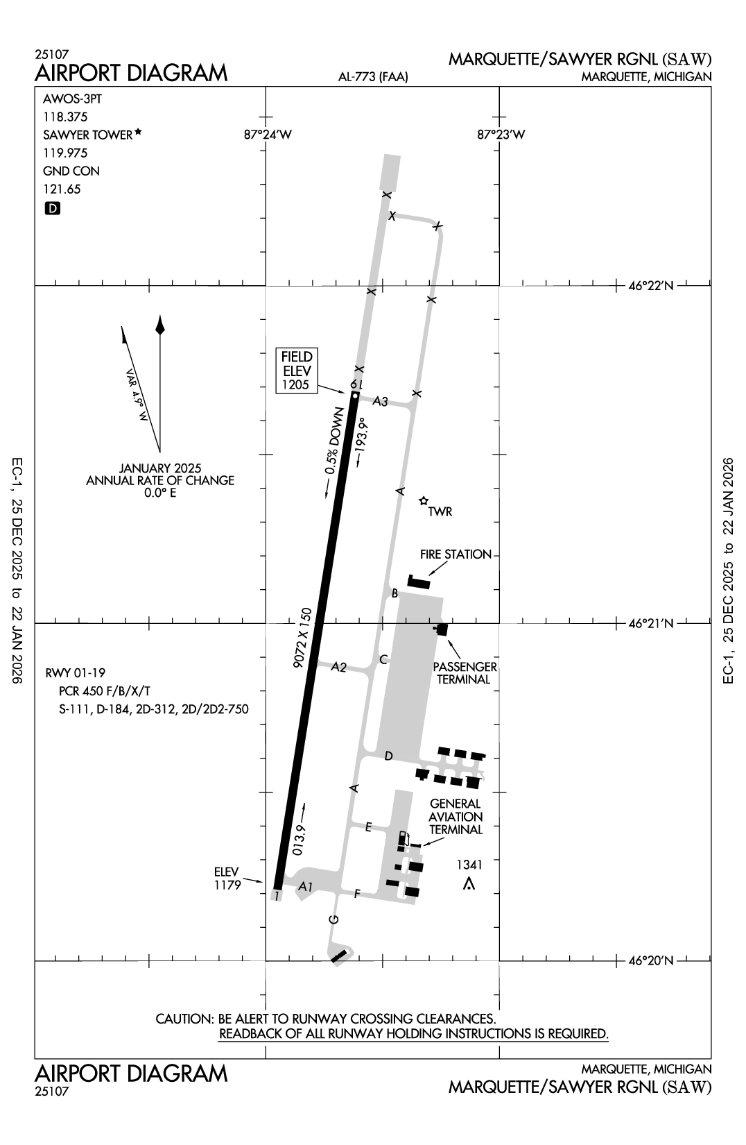 MARQUETTE/SAWYER RGNL - Airport Diagram