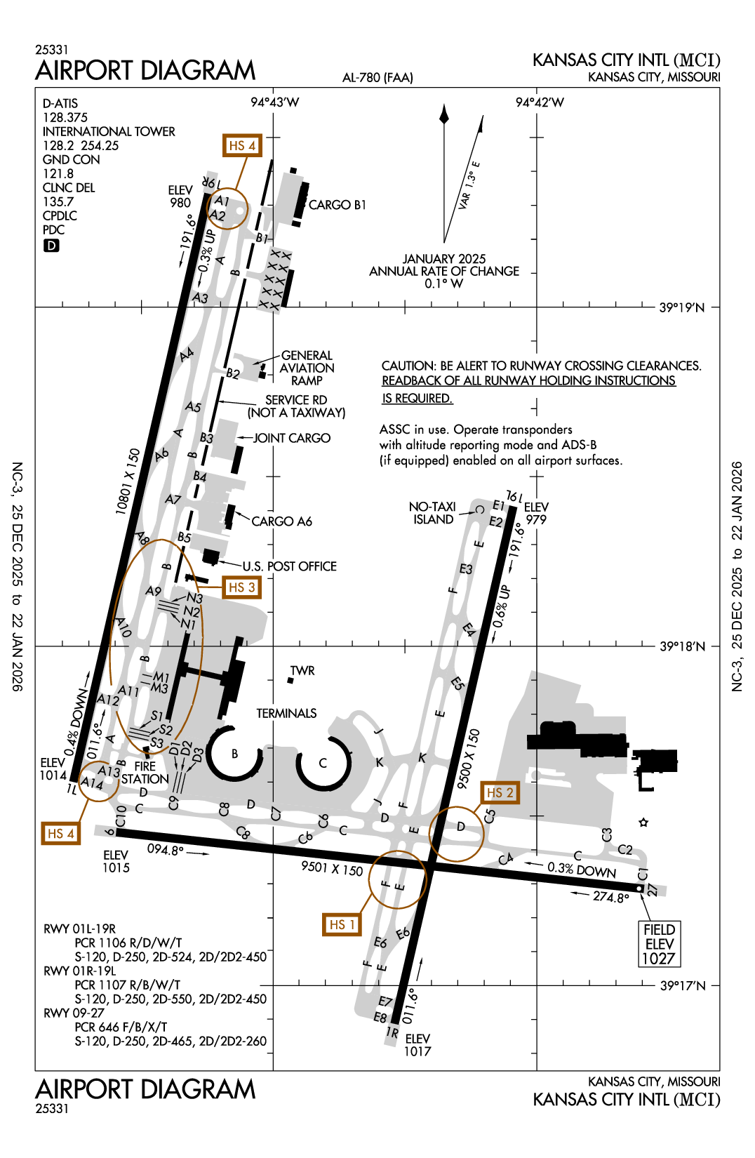 KANSAS CITY INTL - Airport Diagram