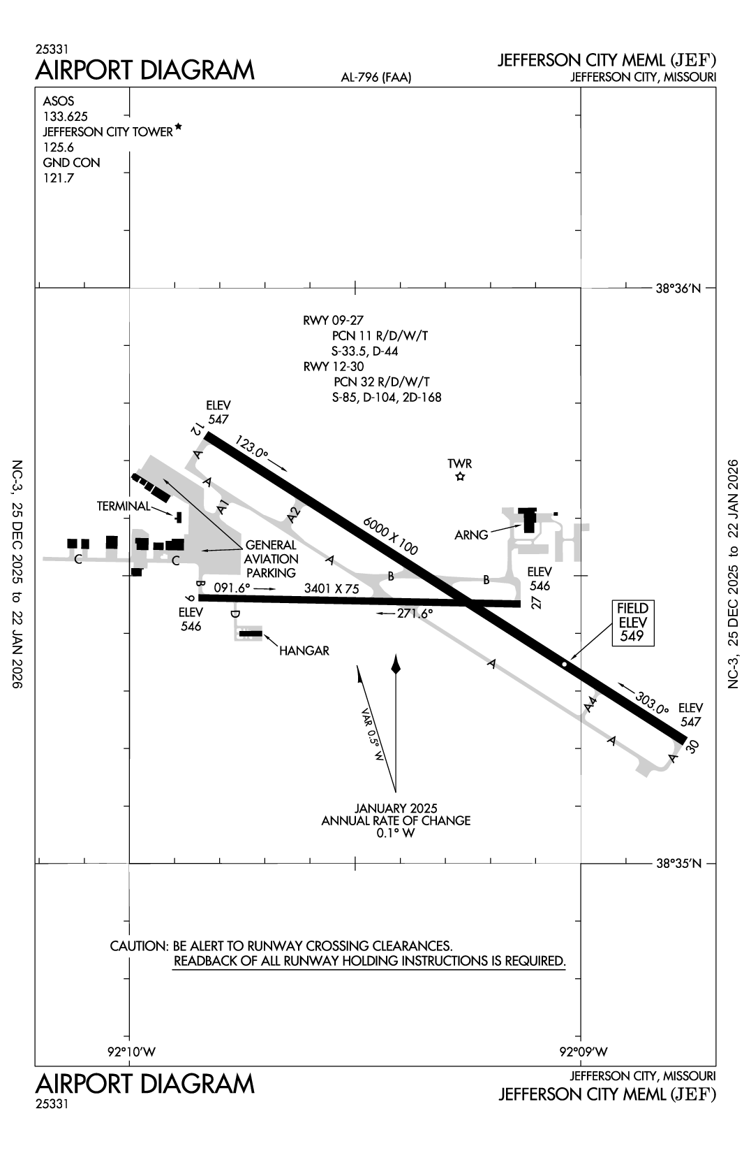 JEFFERSON CITY MEML - Airport Diagram