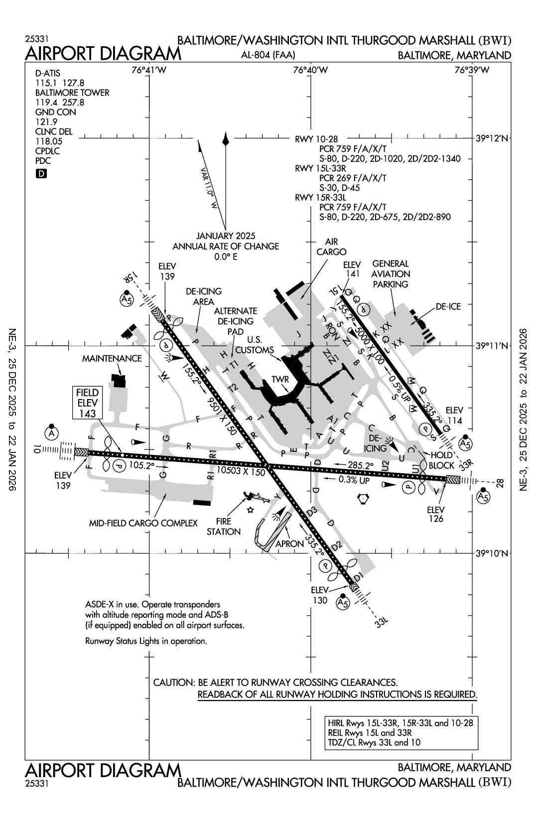 BALTIMORE/WASHINGTON INTL THURGOOD MARSHALL - Airport Diagram