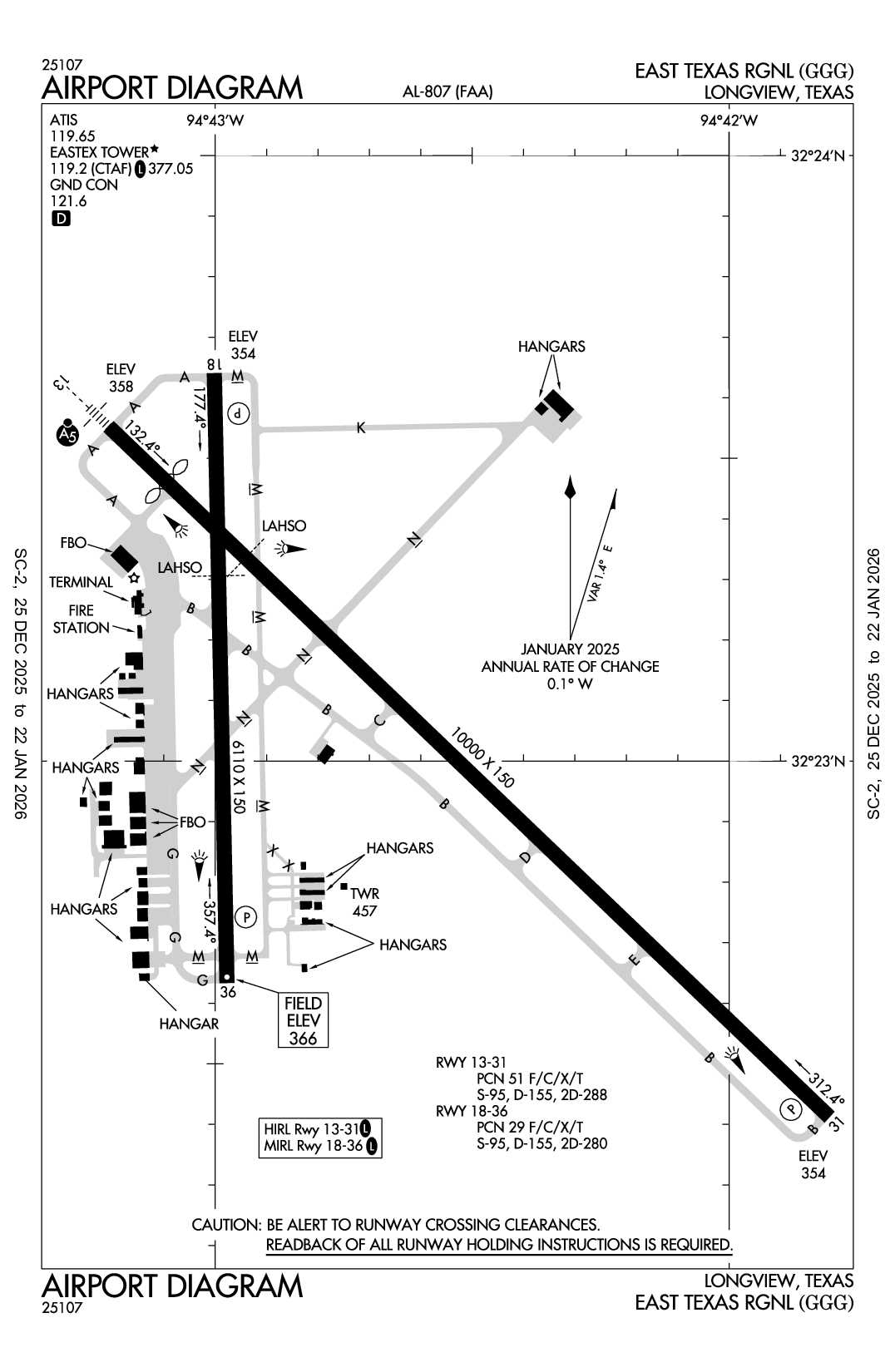 EAST TEXAS RGNL - Airport Diagram