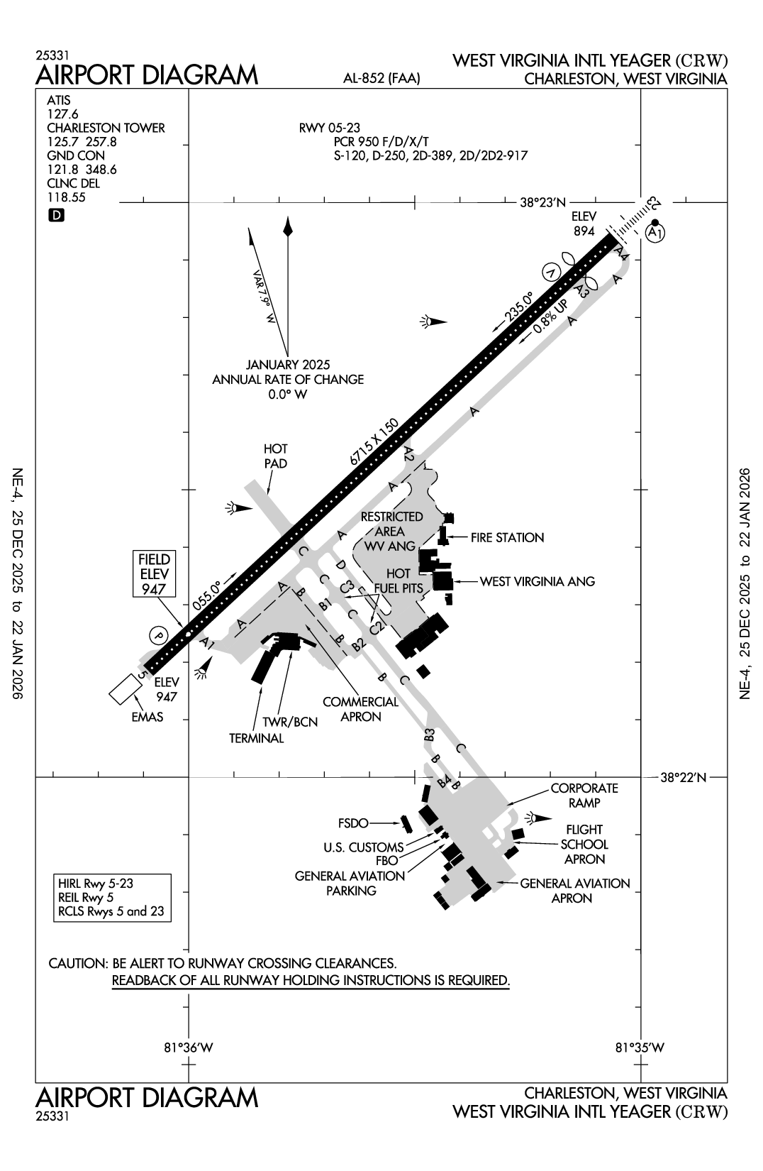 WEST VIRGINIA INTL YEAGER - Airport Diagram