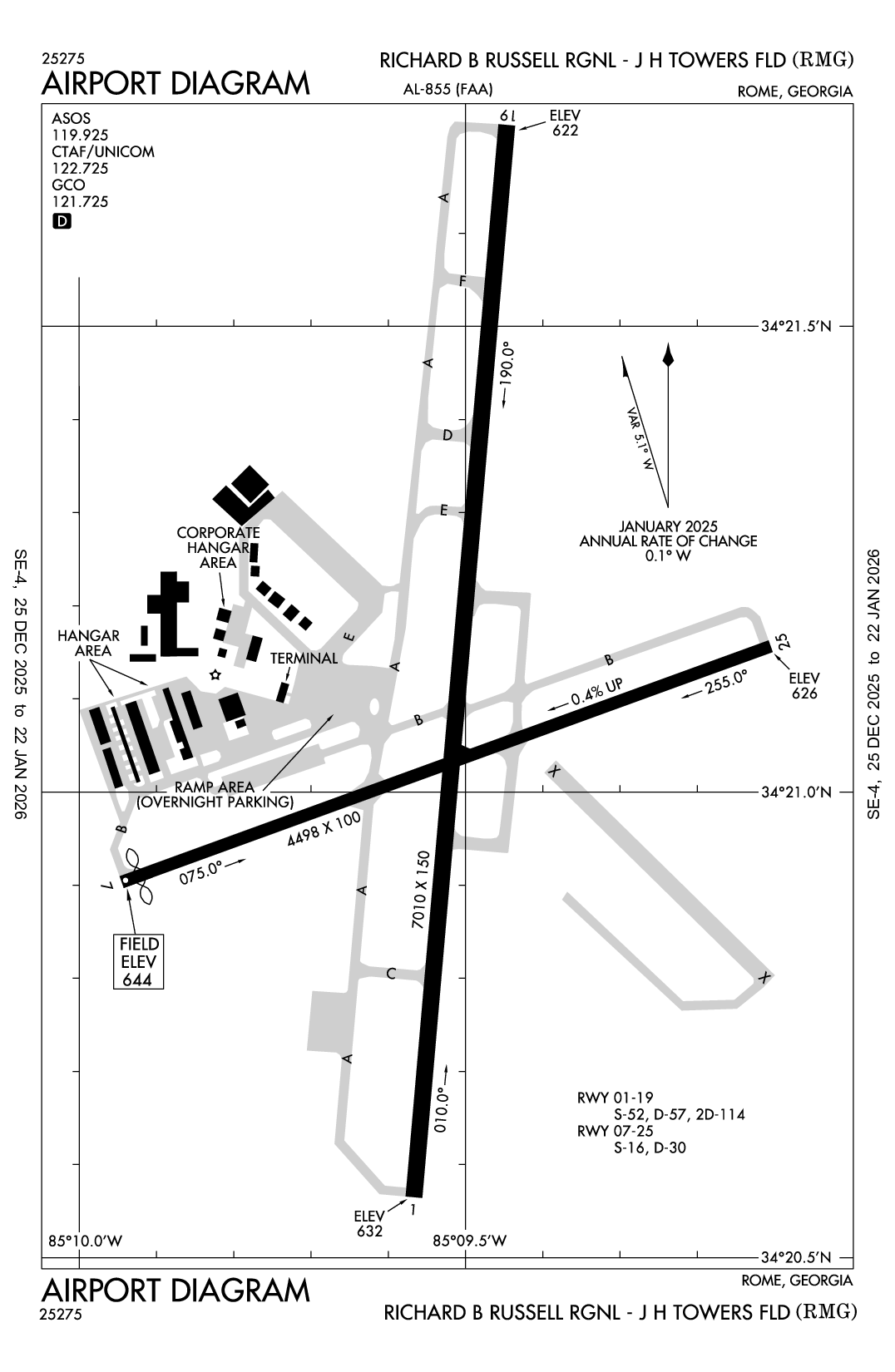 RICHARD B RUSSELL RGNL - J H TOWERS FLD - Airport Diagram