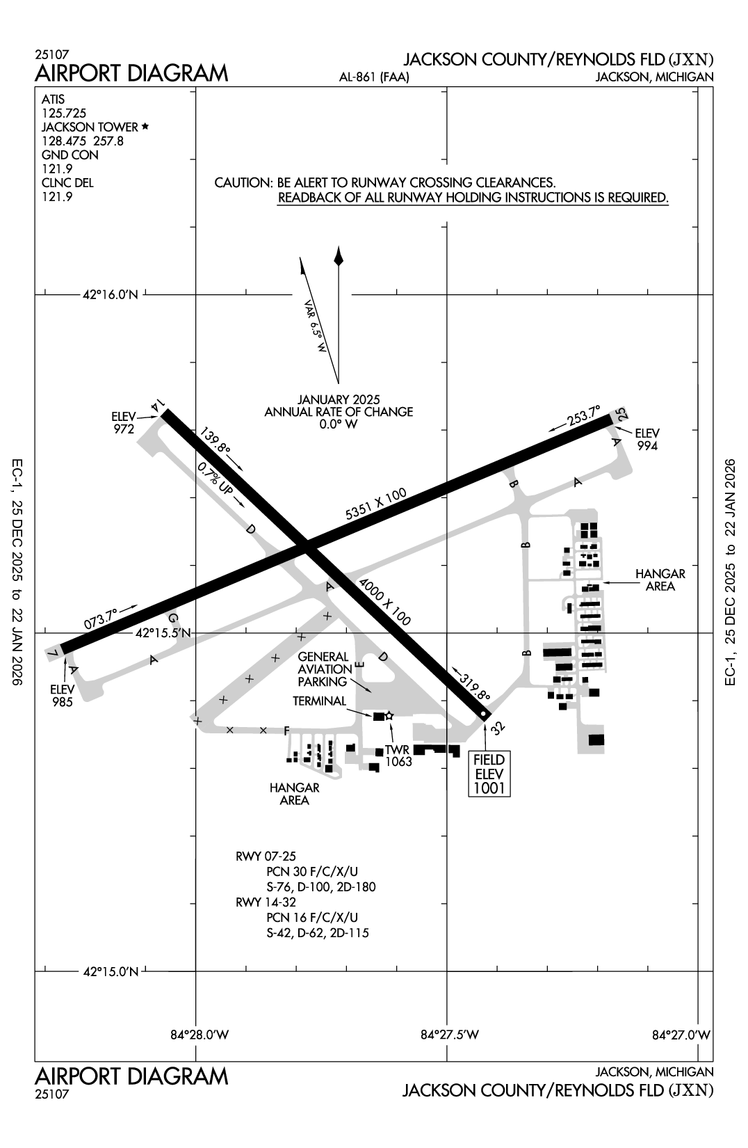 JACKSON COUNTY/REYNOLDS FLD - Airport Diagram