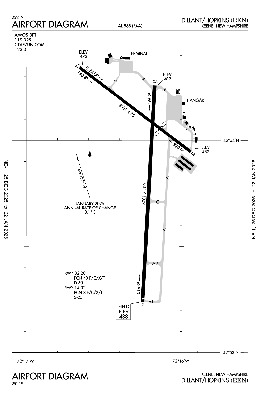 DILLANT/HOPKINS - Airport Diagram