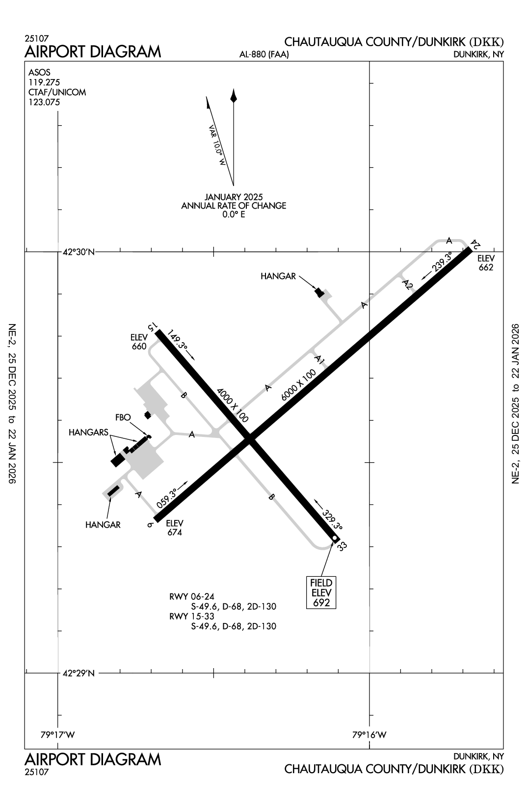 CHAUTAUQUA COUNTY/DUNKIRK - Airport Diagram