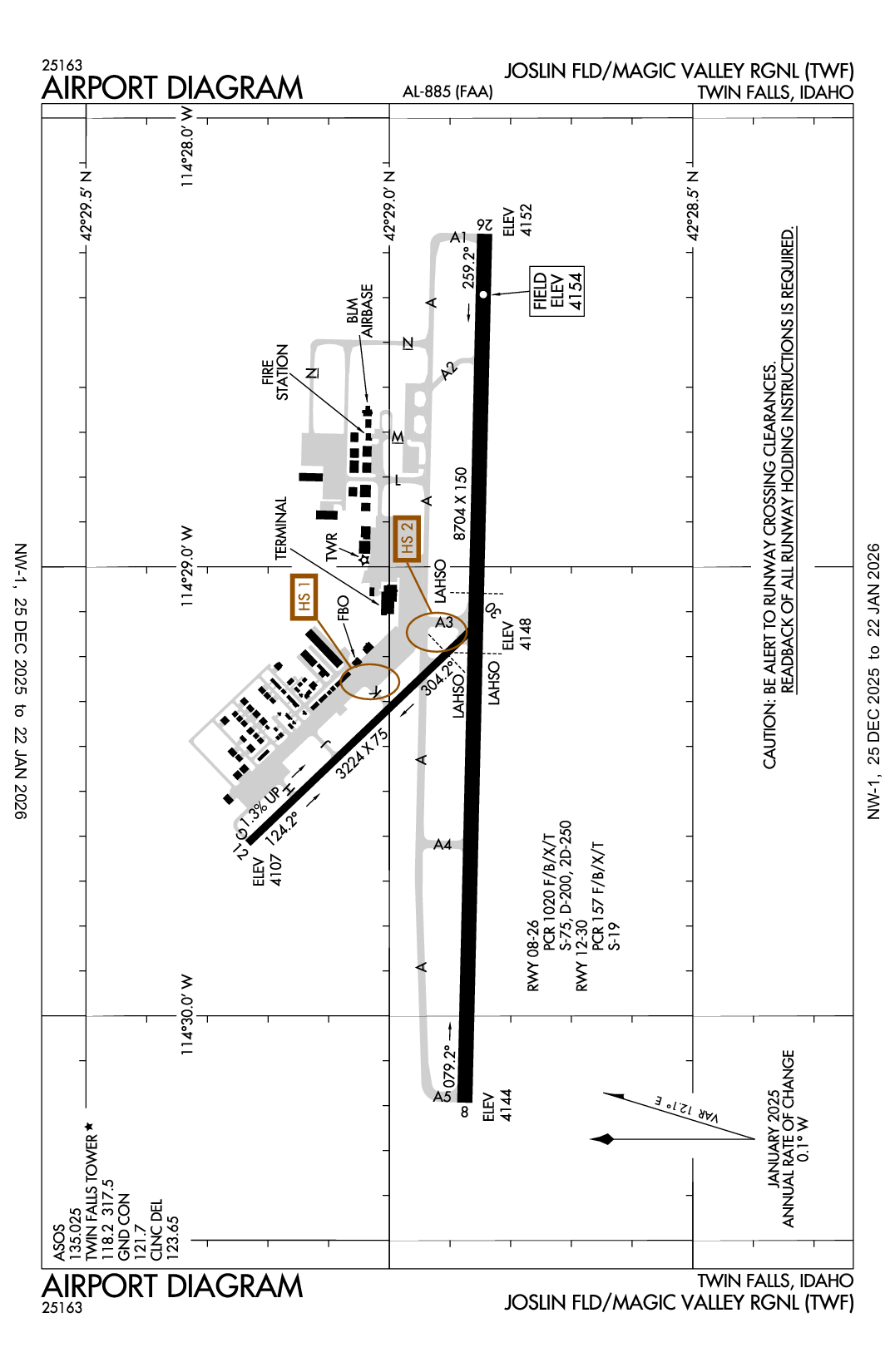 JOSLIN FLD/MAGIC VALLEY RGNL - Airport Diagram