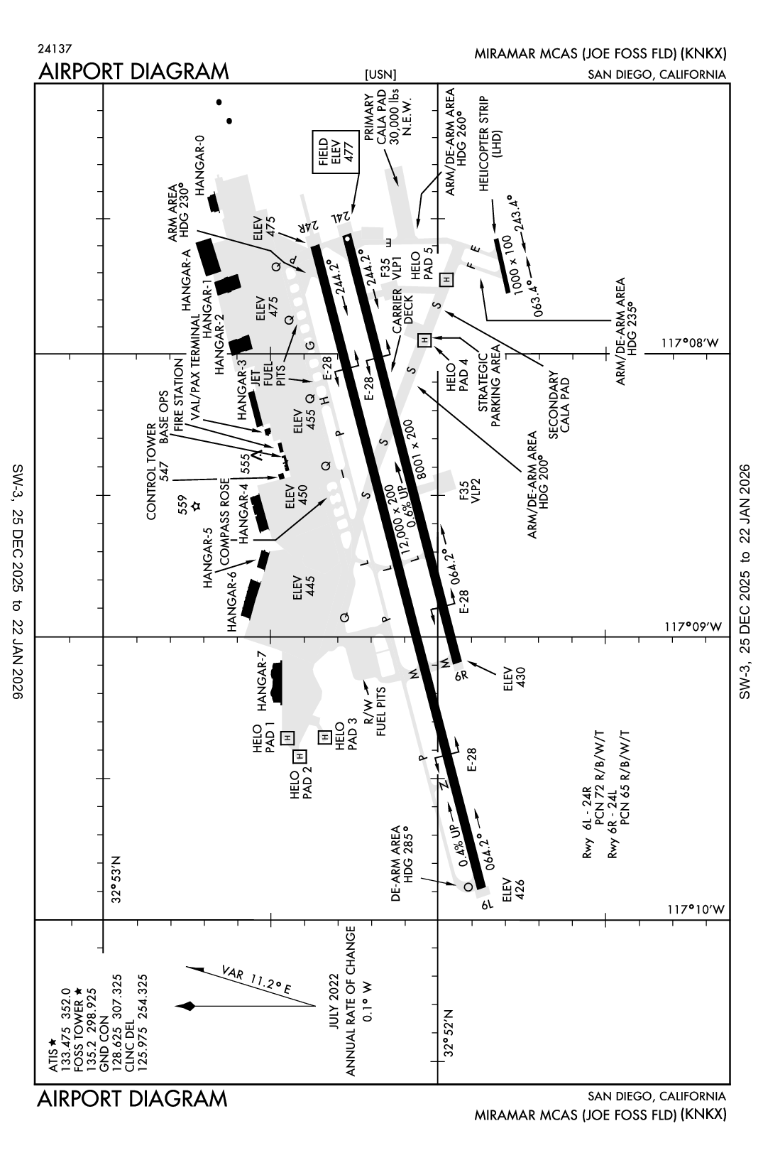 MIRAMAR MCAS (JOE FOSS FLD) - Airport Diagram
