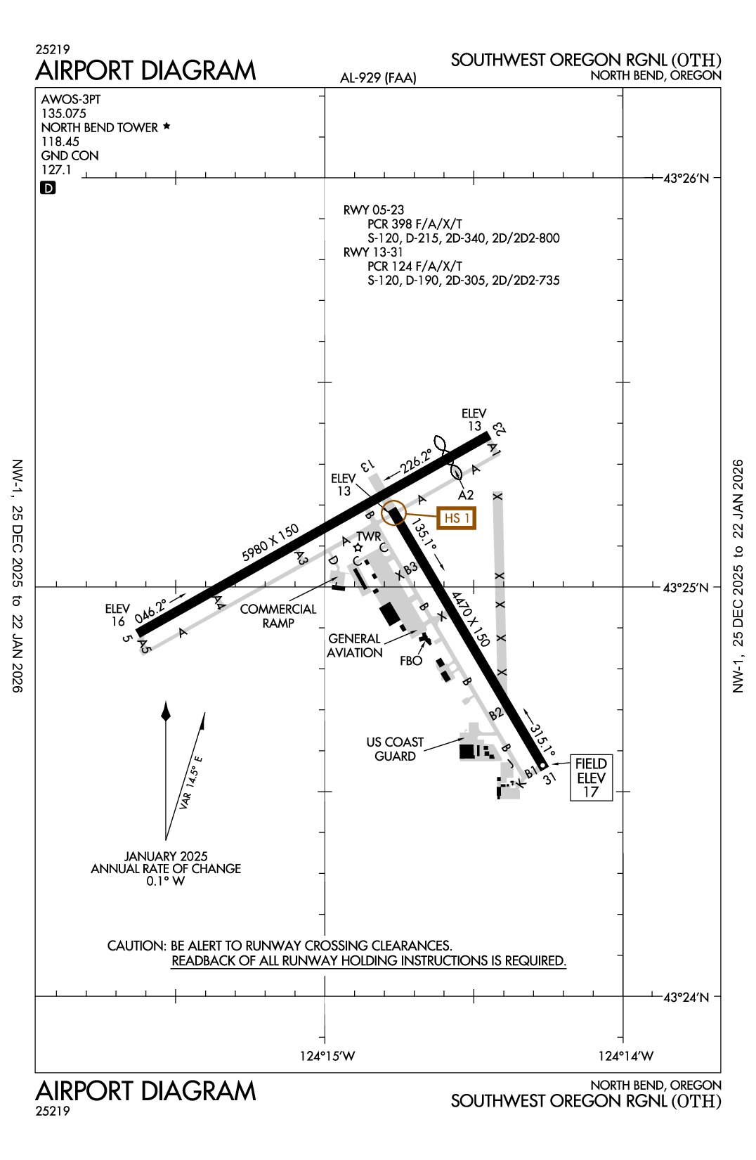 SOUTHWEST OREGON RGNL - Airport Diagram