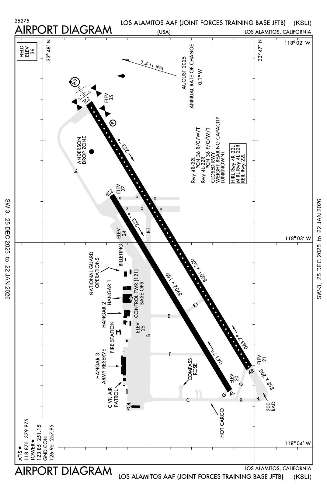 LOS ALAMITOS AAF - Airport Diagram
