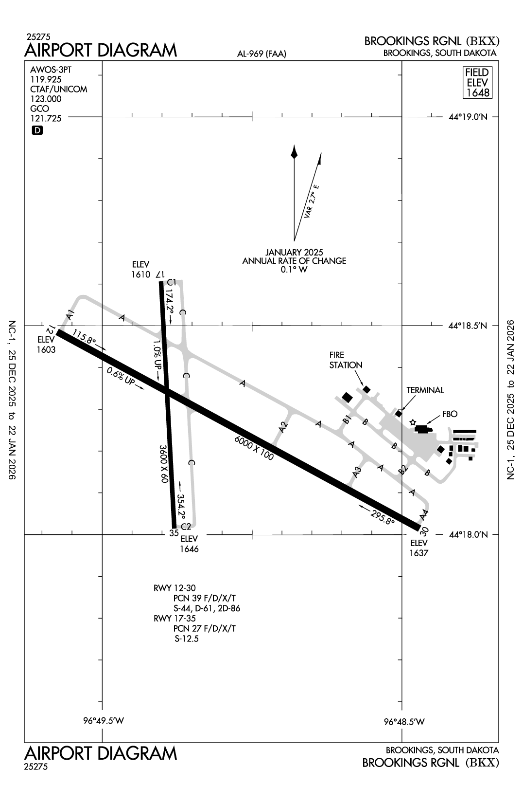 BROOKINGS RGNL - Airport Diagram