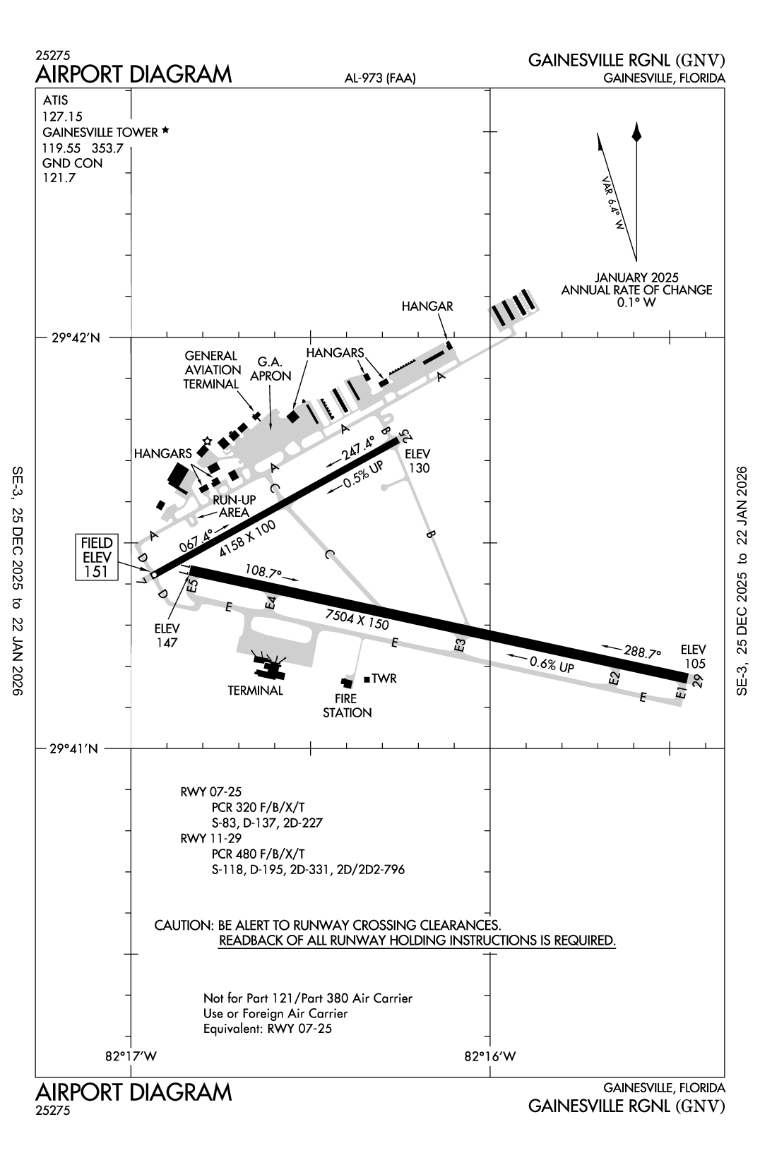 GAINESVILLE RGNL - Airport Diagram