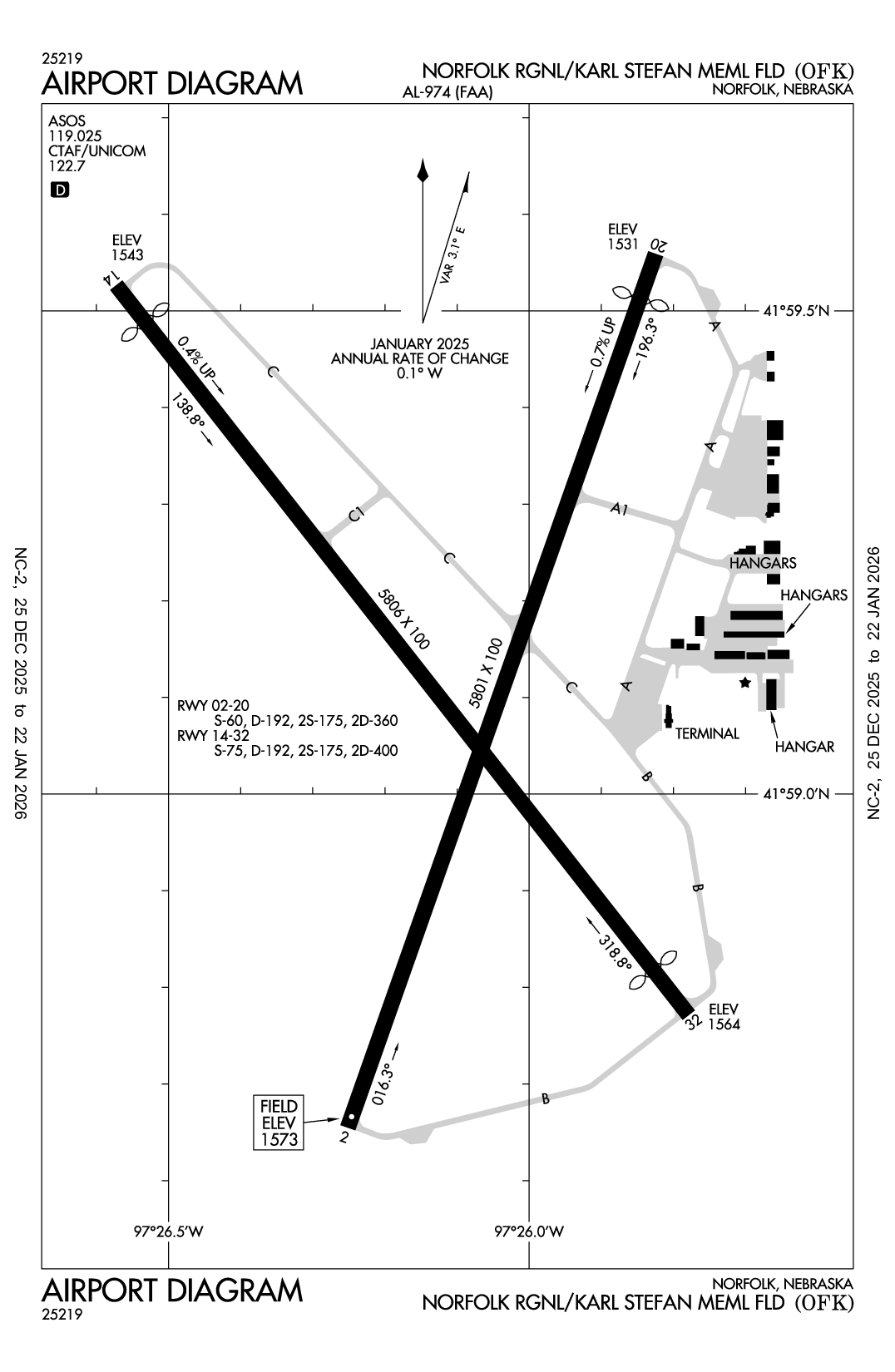 NORFOLK RGNL/KARL STEFAN MEML FLD - Airport Diagram