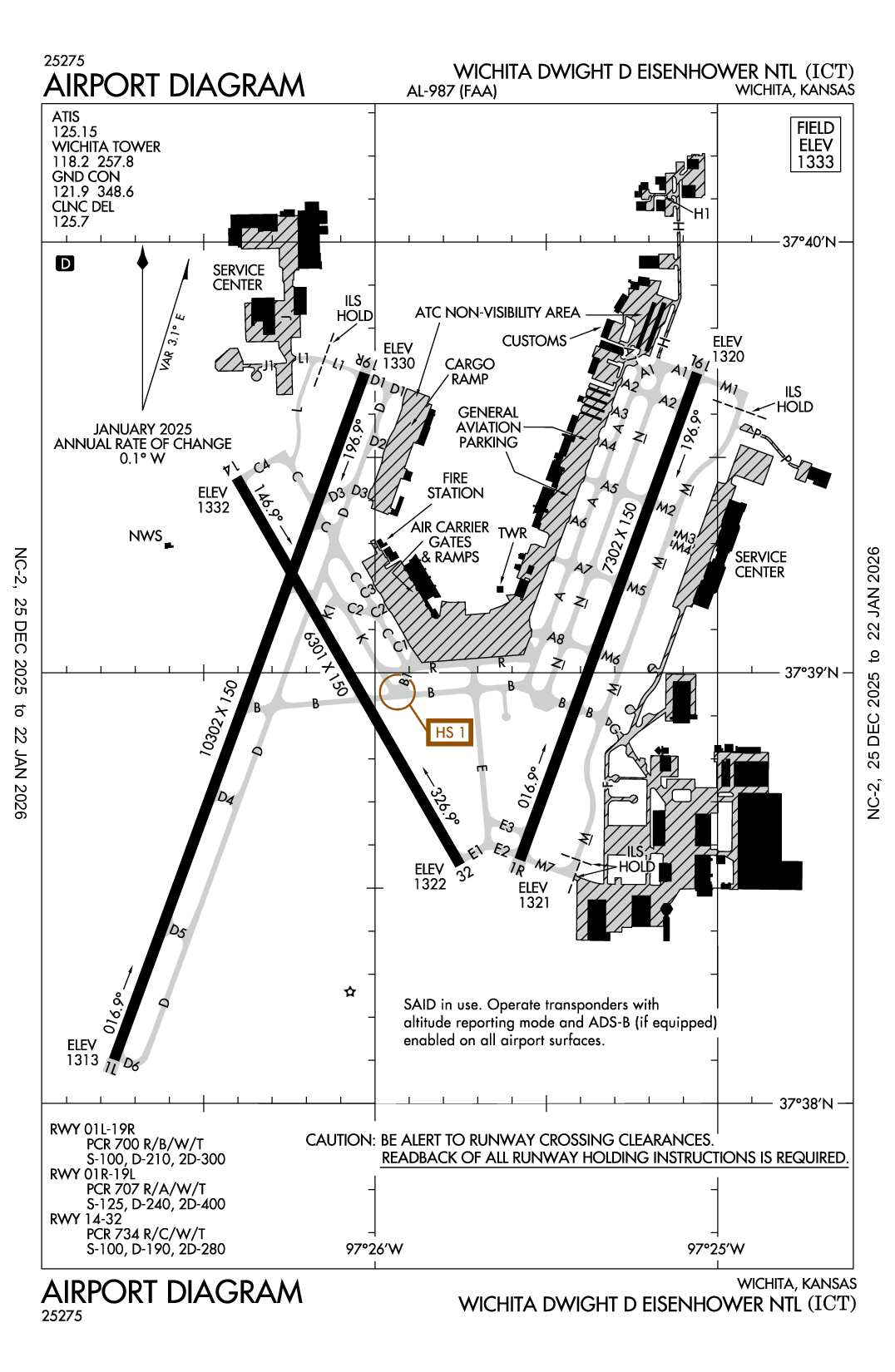 WICHITA DWIGHT D EISENHOWER NTL - Airport Diagram