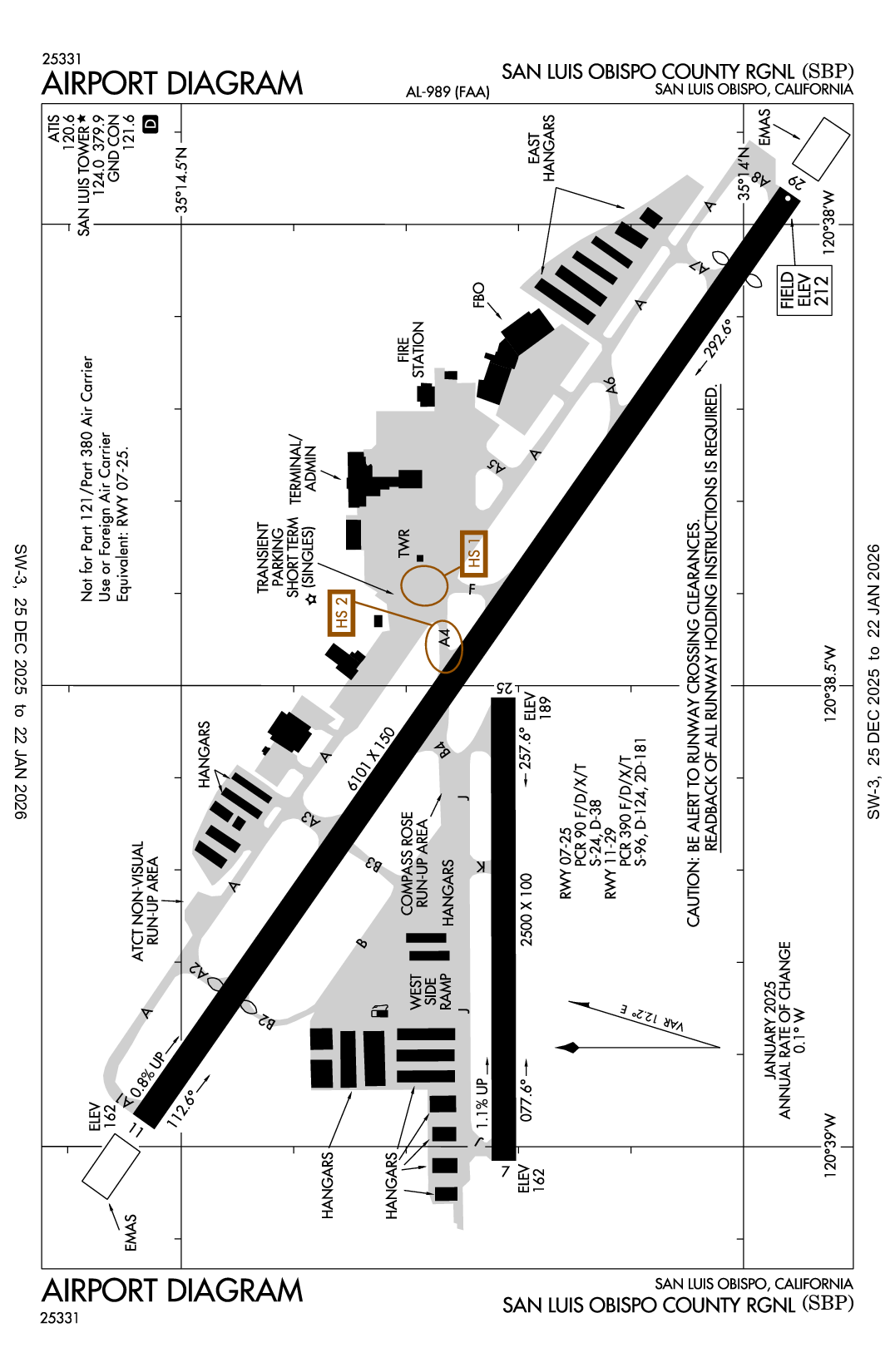 SAN LUIS OBISPO COUNTY RGNL - Airport Diagram
