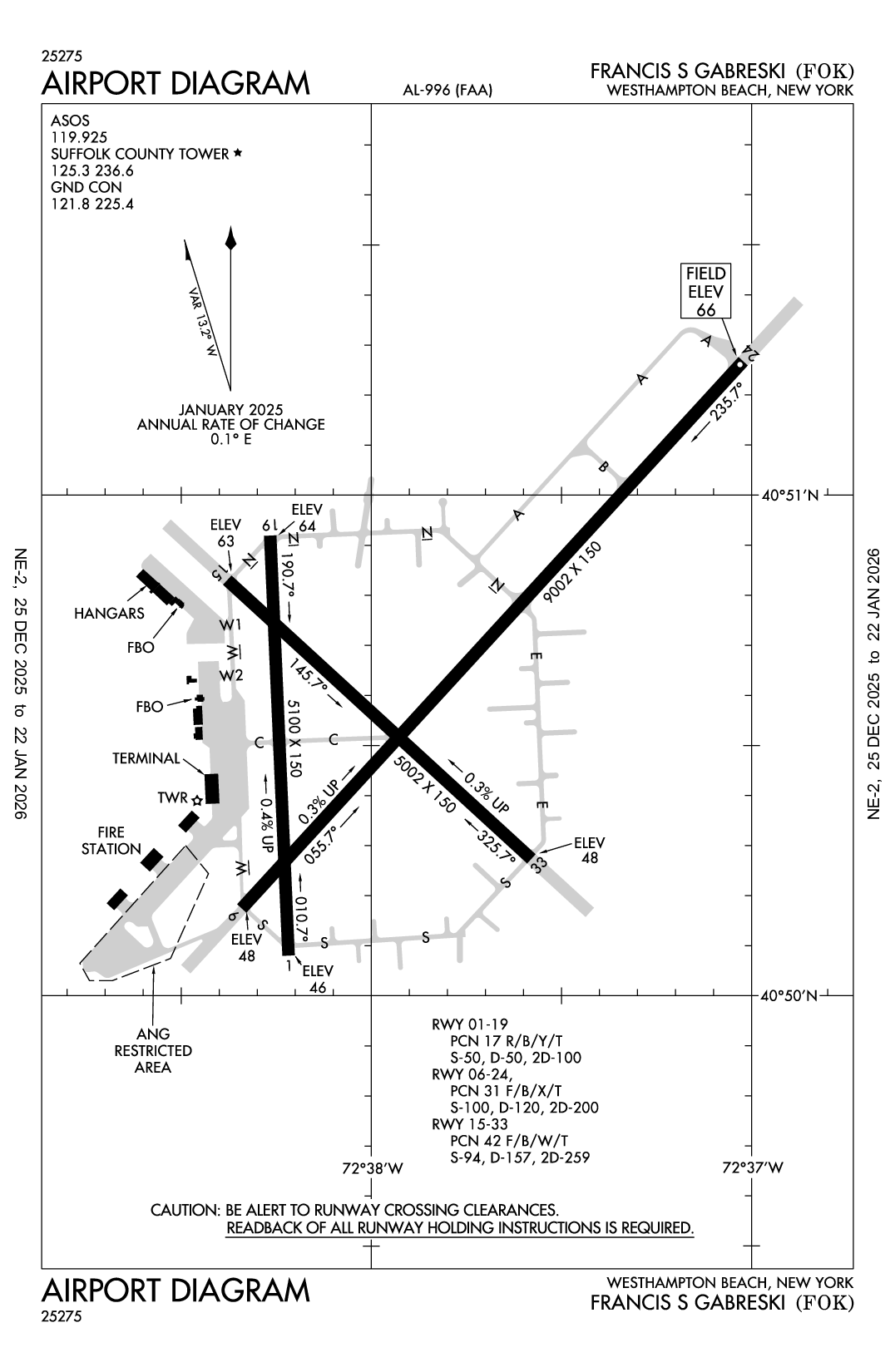 FRANCIS S GABRESKI - Airport Diagram