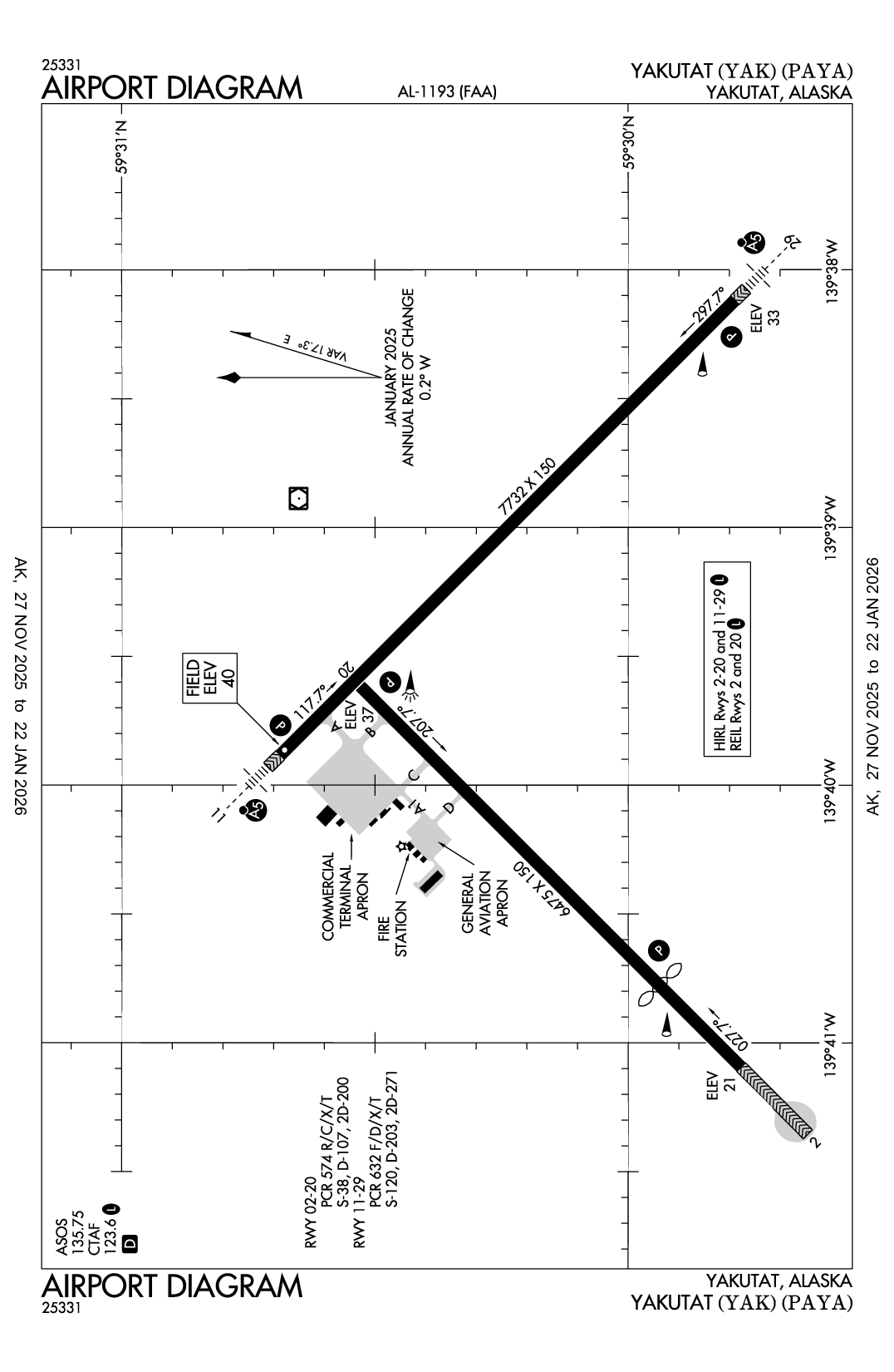 YAKUTAT - Airport Diagram