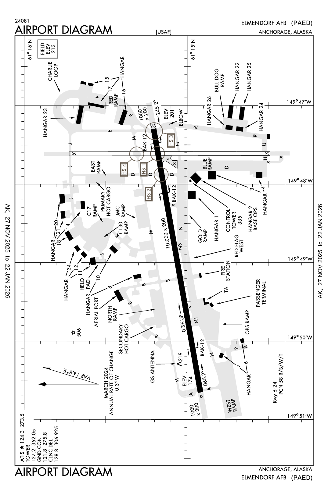 ELMENDORF AFB - Airport Diagram