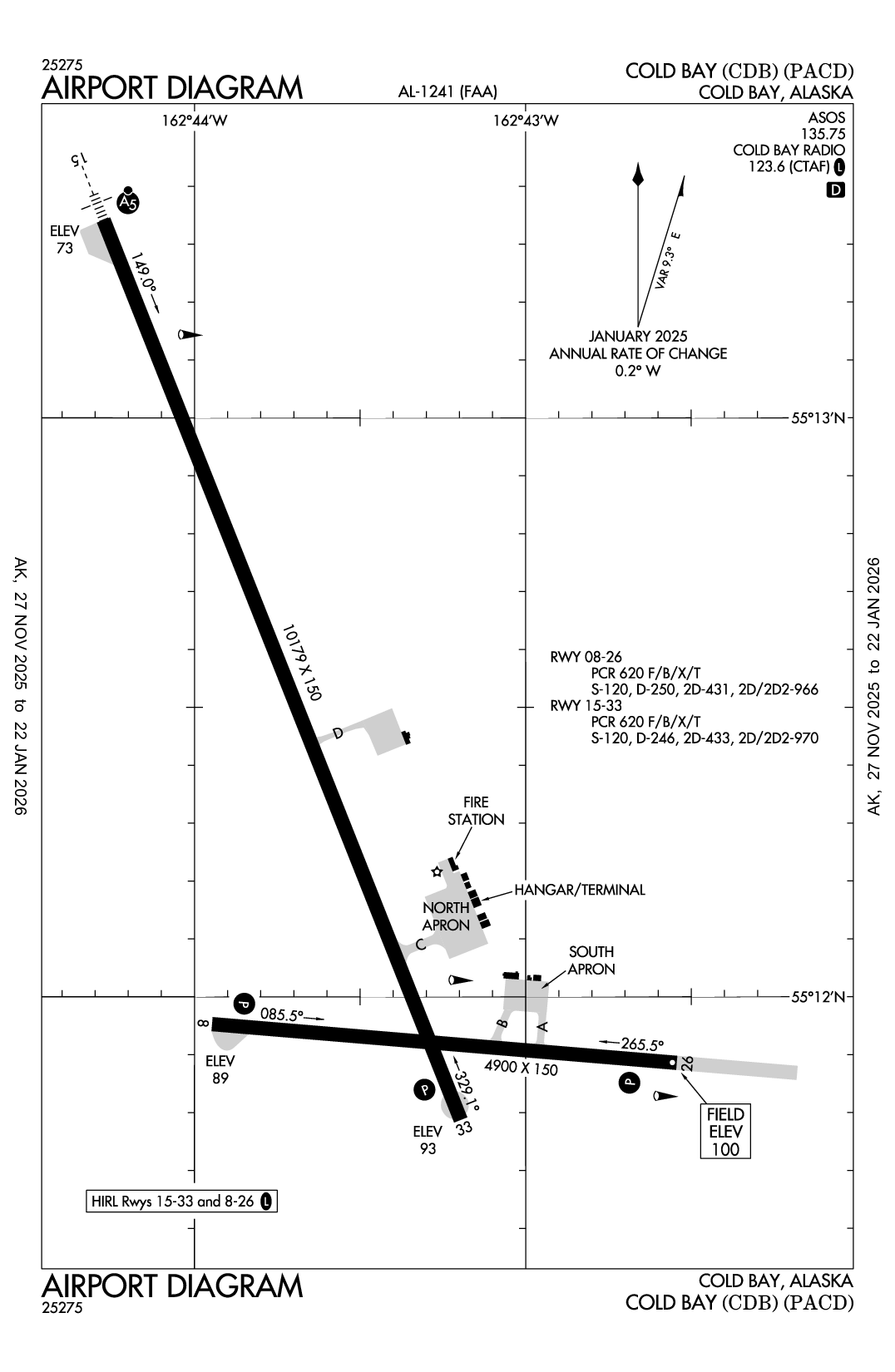 COLD BAY - Airport Diagram