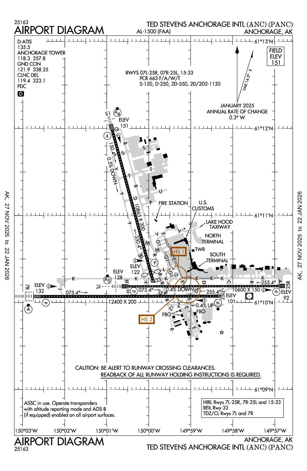 TED STEVENS ANCHORAGE INTL - Airport Diagram