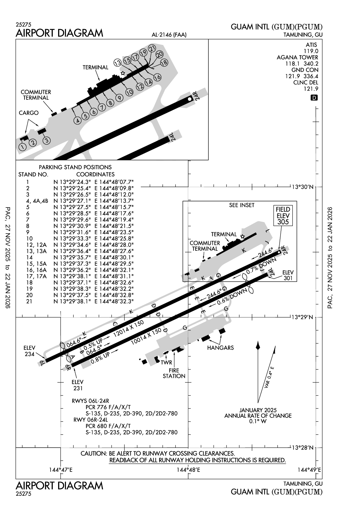 GUAM INTL - Airport Diagram