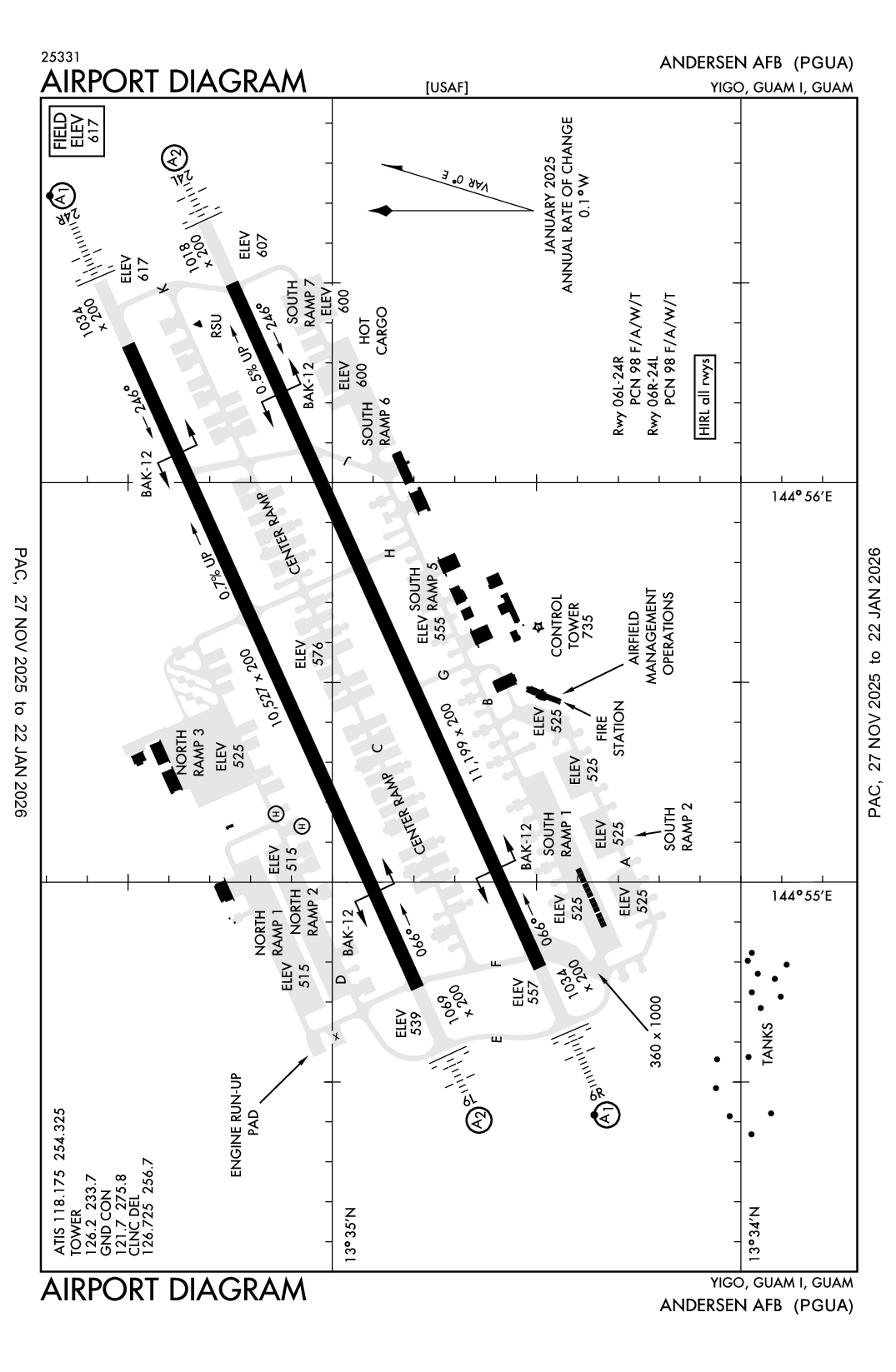 ANDERSEN AFB - Airport Diagram