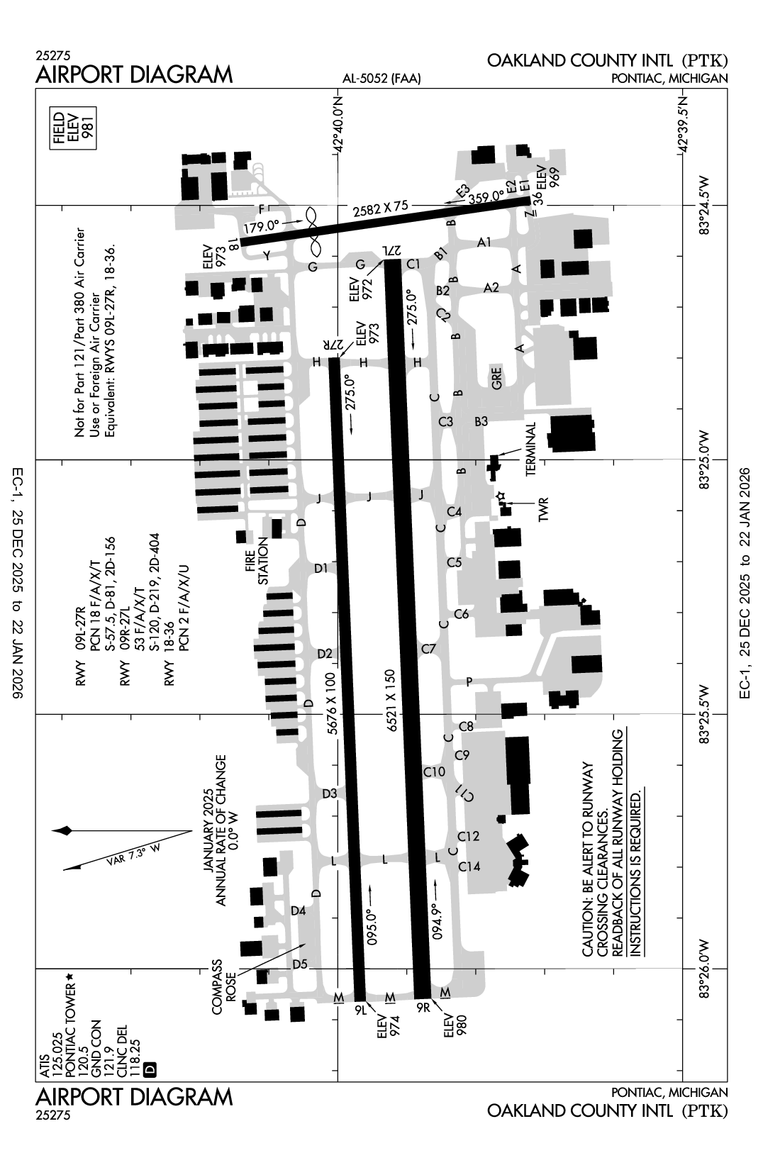 OAKLAND COUNTY INTL - Airport Diagram