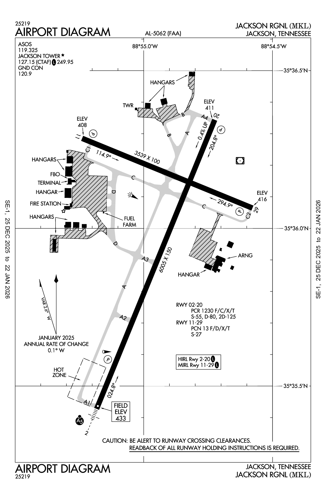 JACKSON RGNL - Airport Diagram