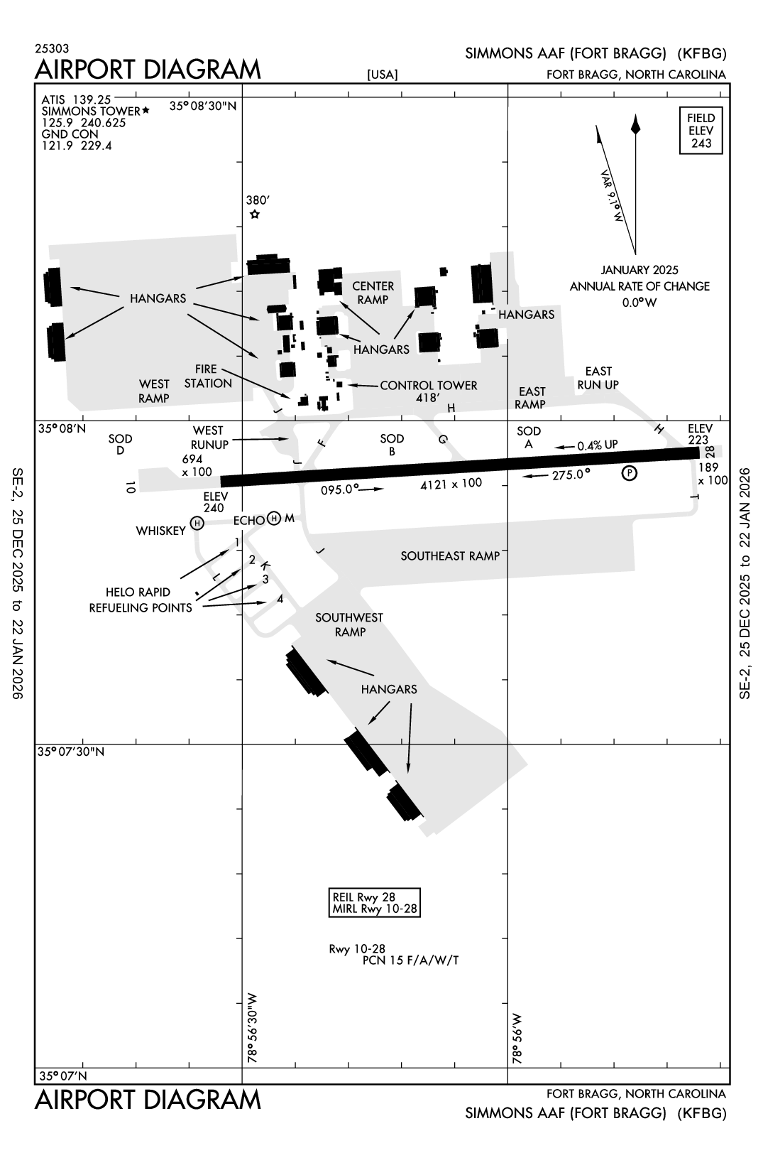 SIMMONS AAF - Airport Diagram
