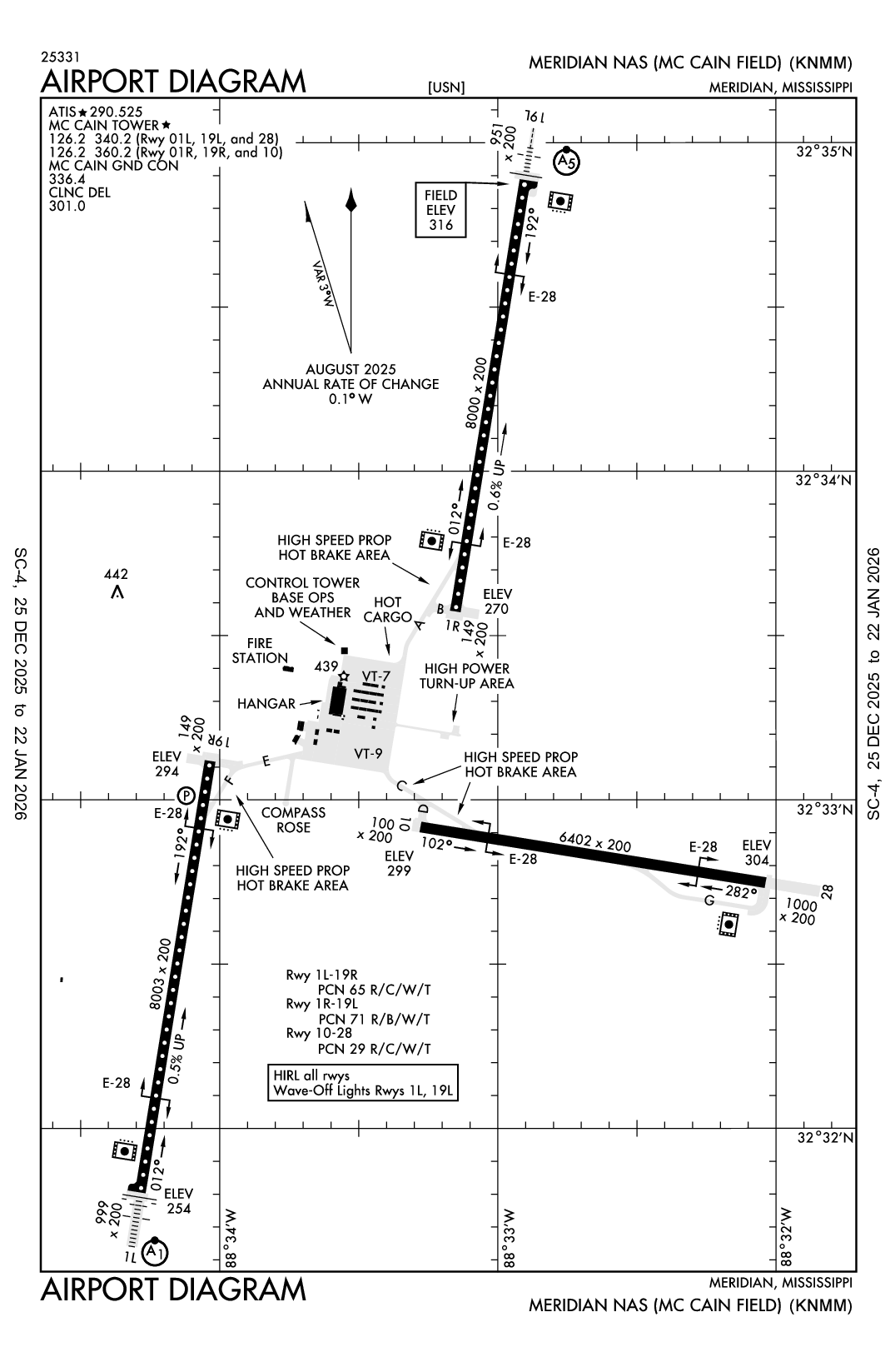 MERIDIAN NAS (MC CAIN FLD) - Airport Diagram
