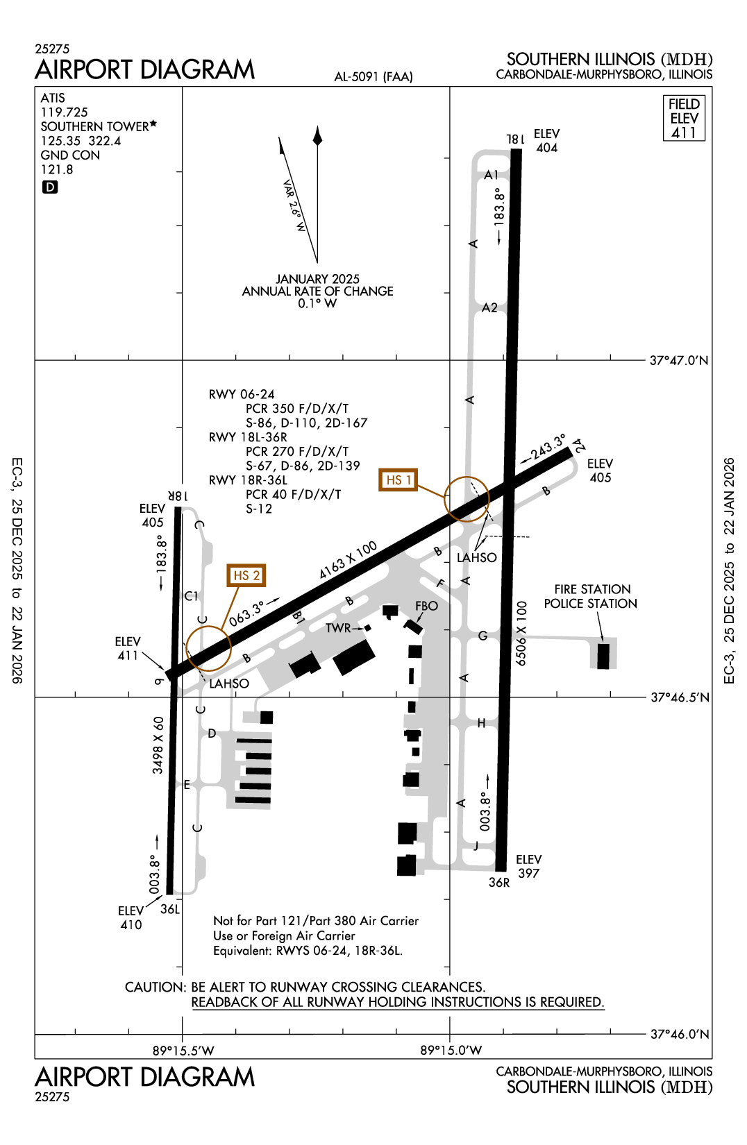 SOUTHERN ILLINOIS - Airport Diagram