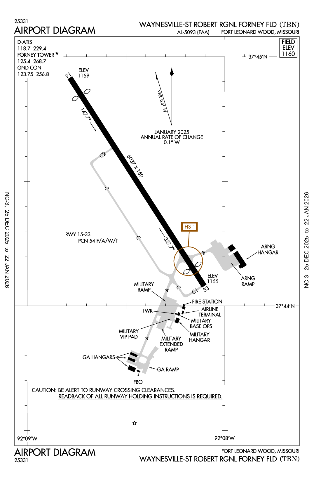 WAYNESVILLE-ST ROBERT RGNL FORNEY FLD - Airport Diagram