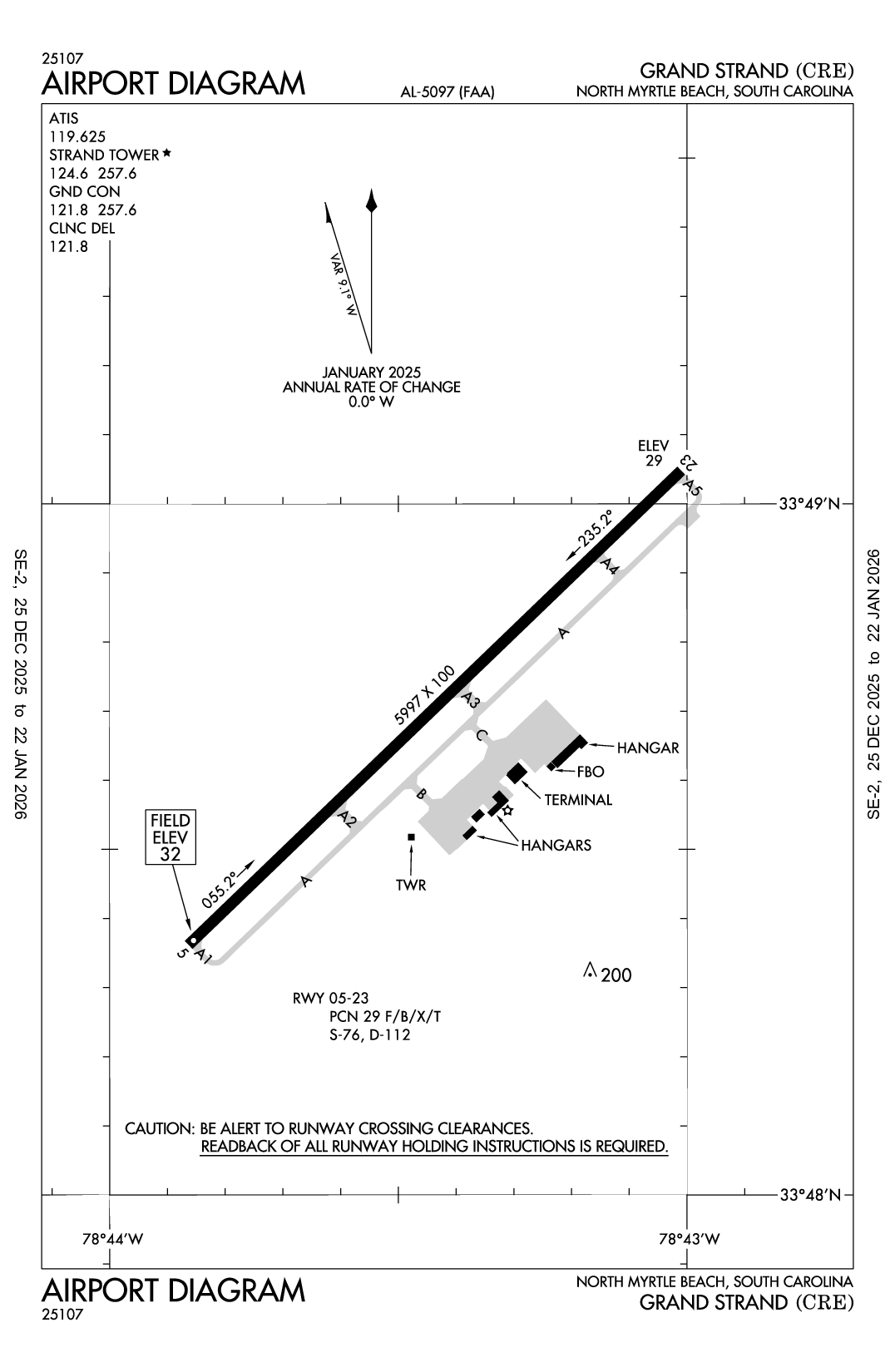 GRAND STRAND - Airport Diagram