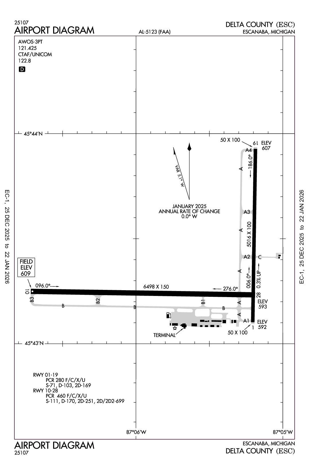 DELTA COUNTY - Airport Diagram