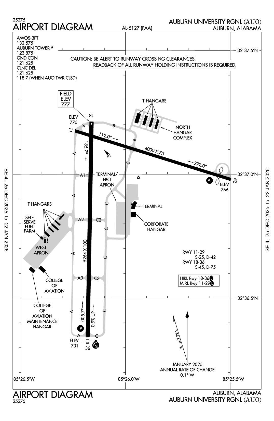 AUBURN UNIVERSITY RGNL - Airport Diagram