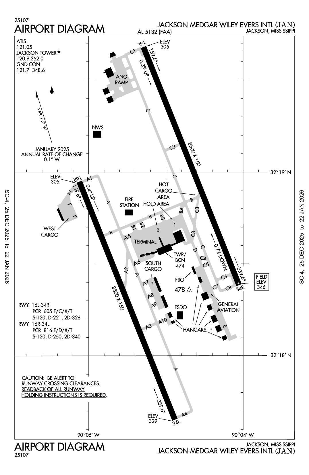 JACKSON-MEDGAR WILEY EVERS INTL - Airport Diagram