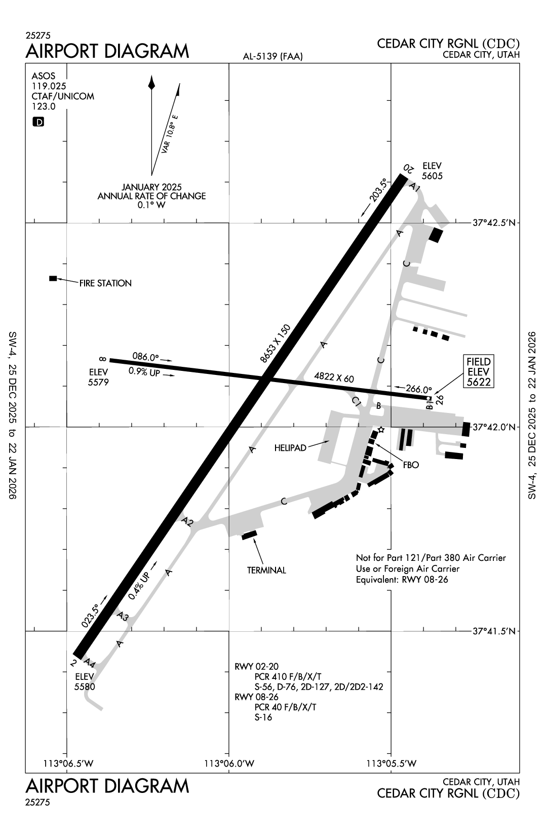 CEDAR CITY RGNL - Airport Diagram