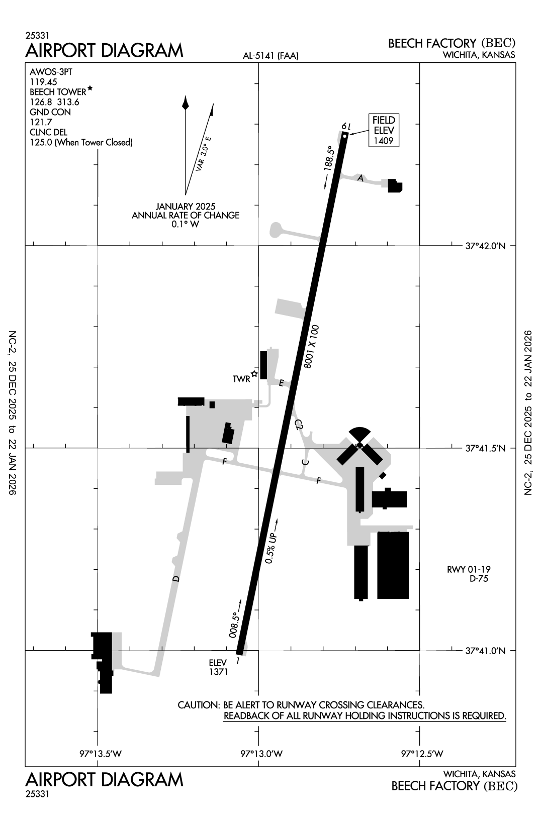 BEECH FACTORY - Airport Diagram