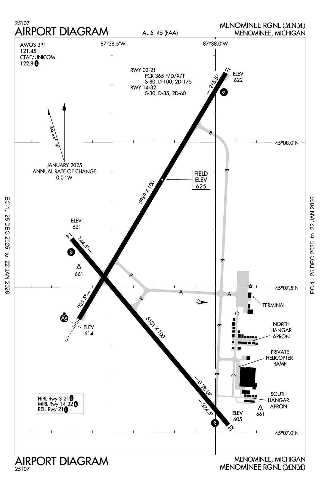 MENOMINEE RGNL - Airport Diagram
