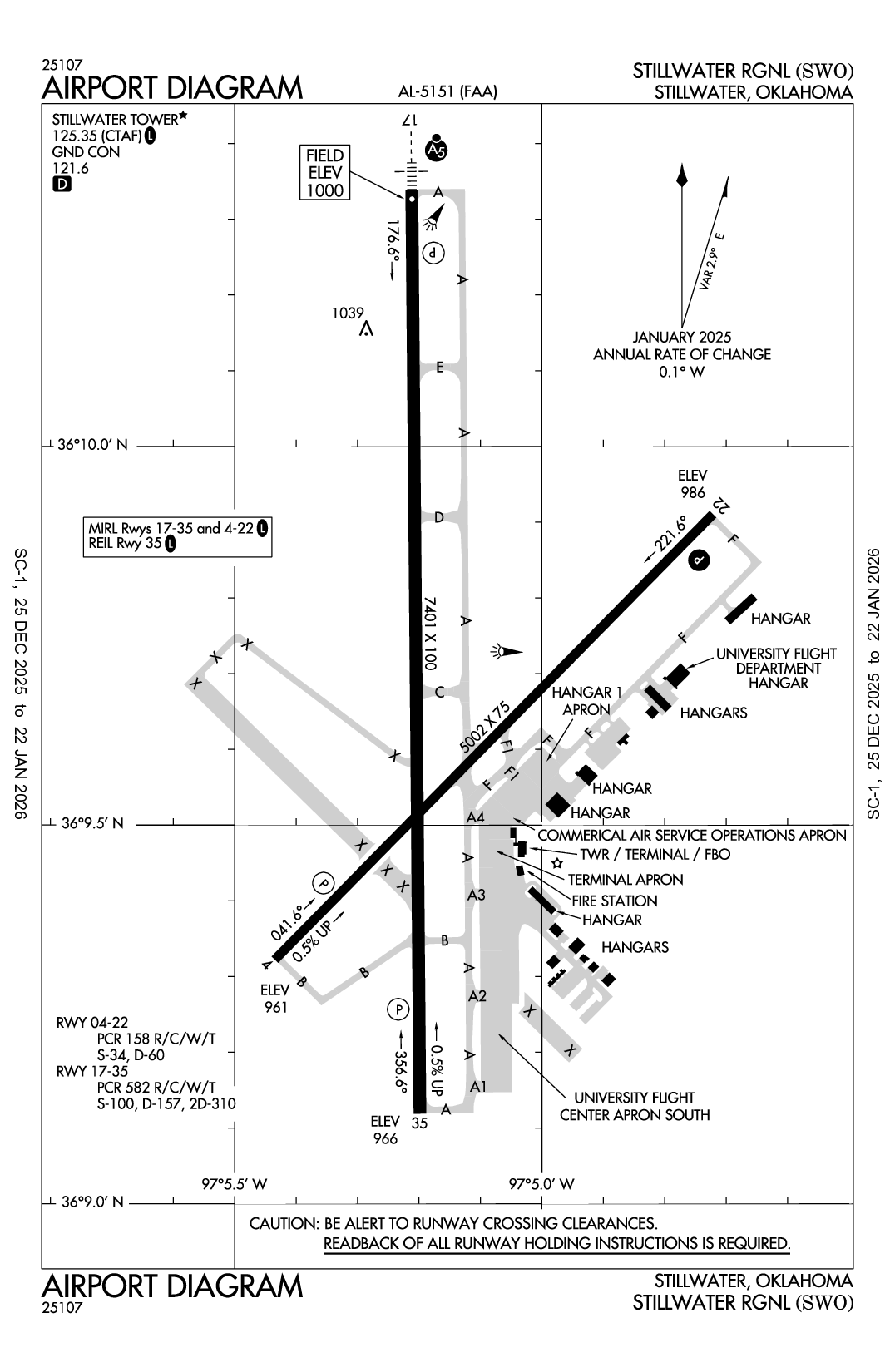 STILLWATER RGNL - Airport Diagram