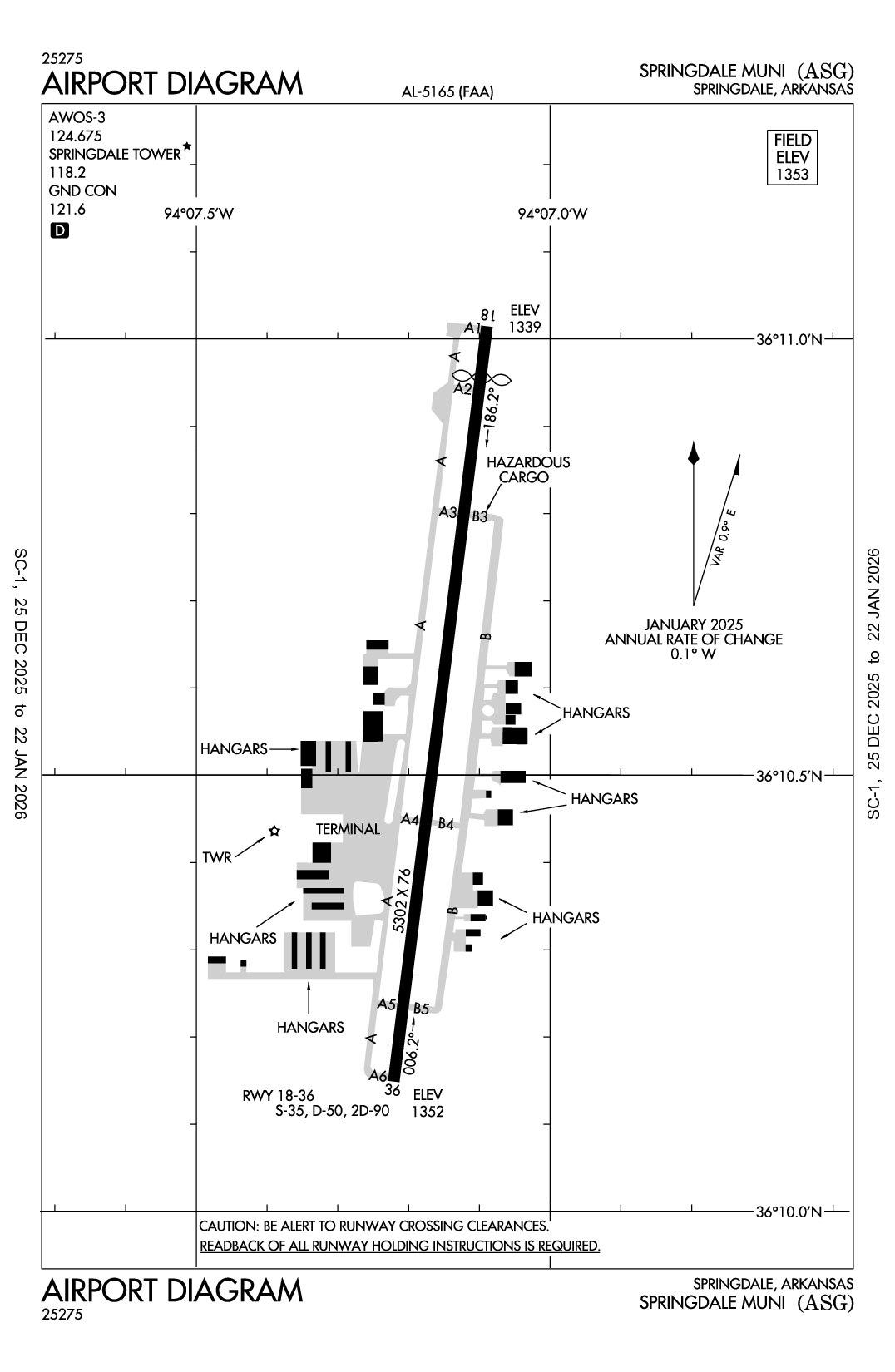 SPRINGDALE MUNI - Airport Diagram