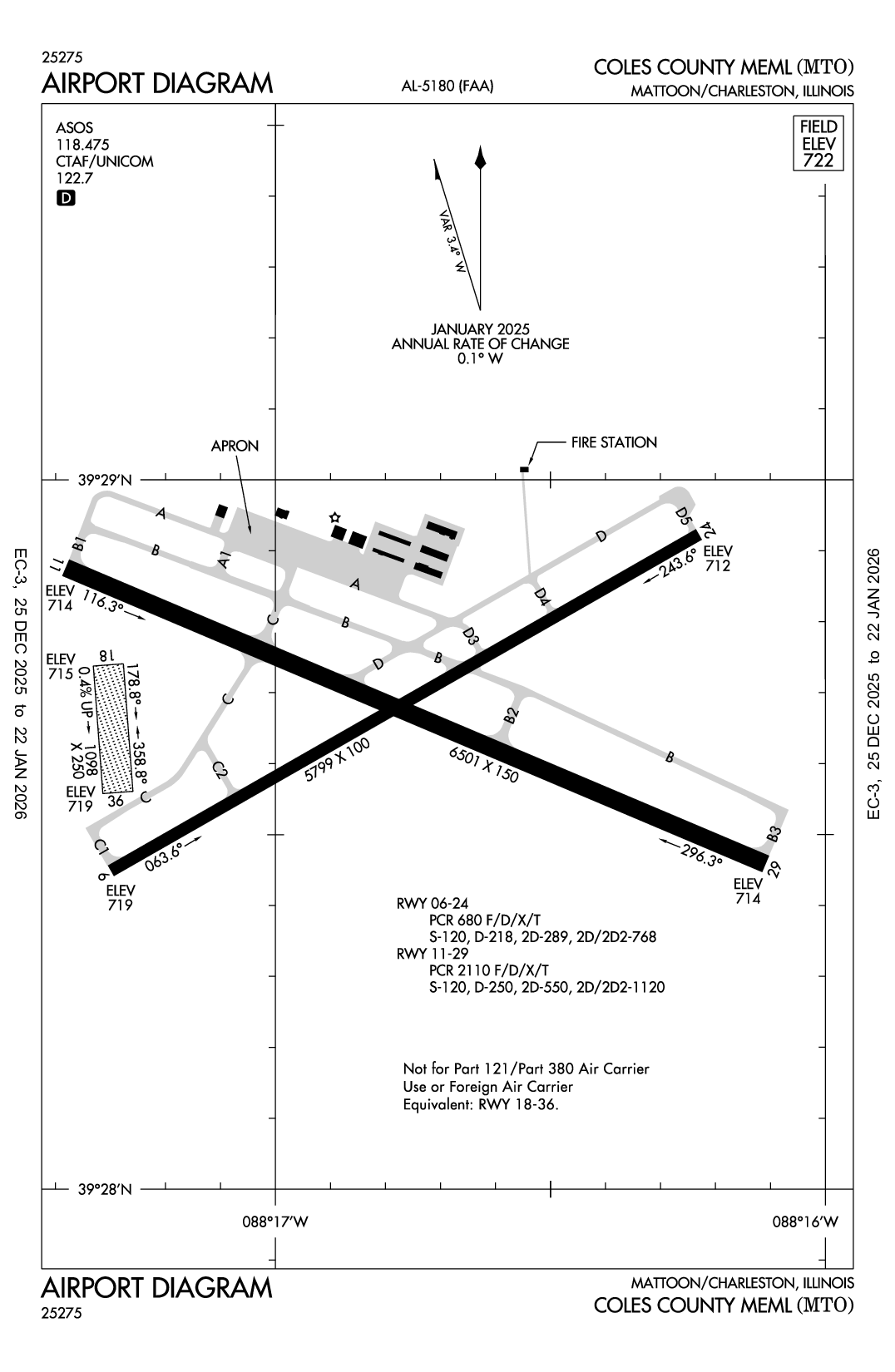 COLES COUNTY MEML - Airport Diagram