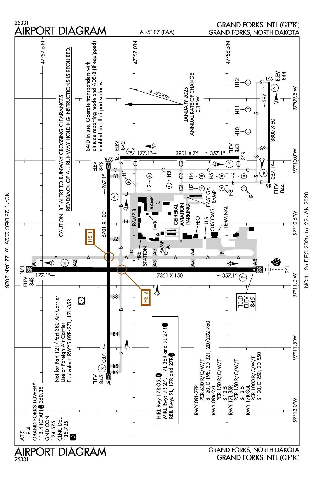 GRAND FORKS INTL - Airport Diagram