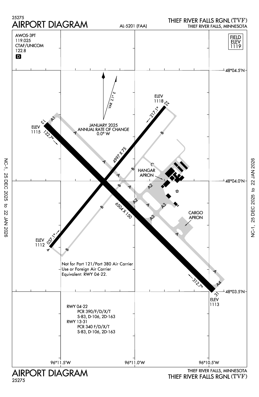 THIEF RIVER FALLS RGNL - Airport Diagram