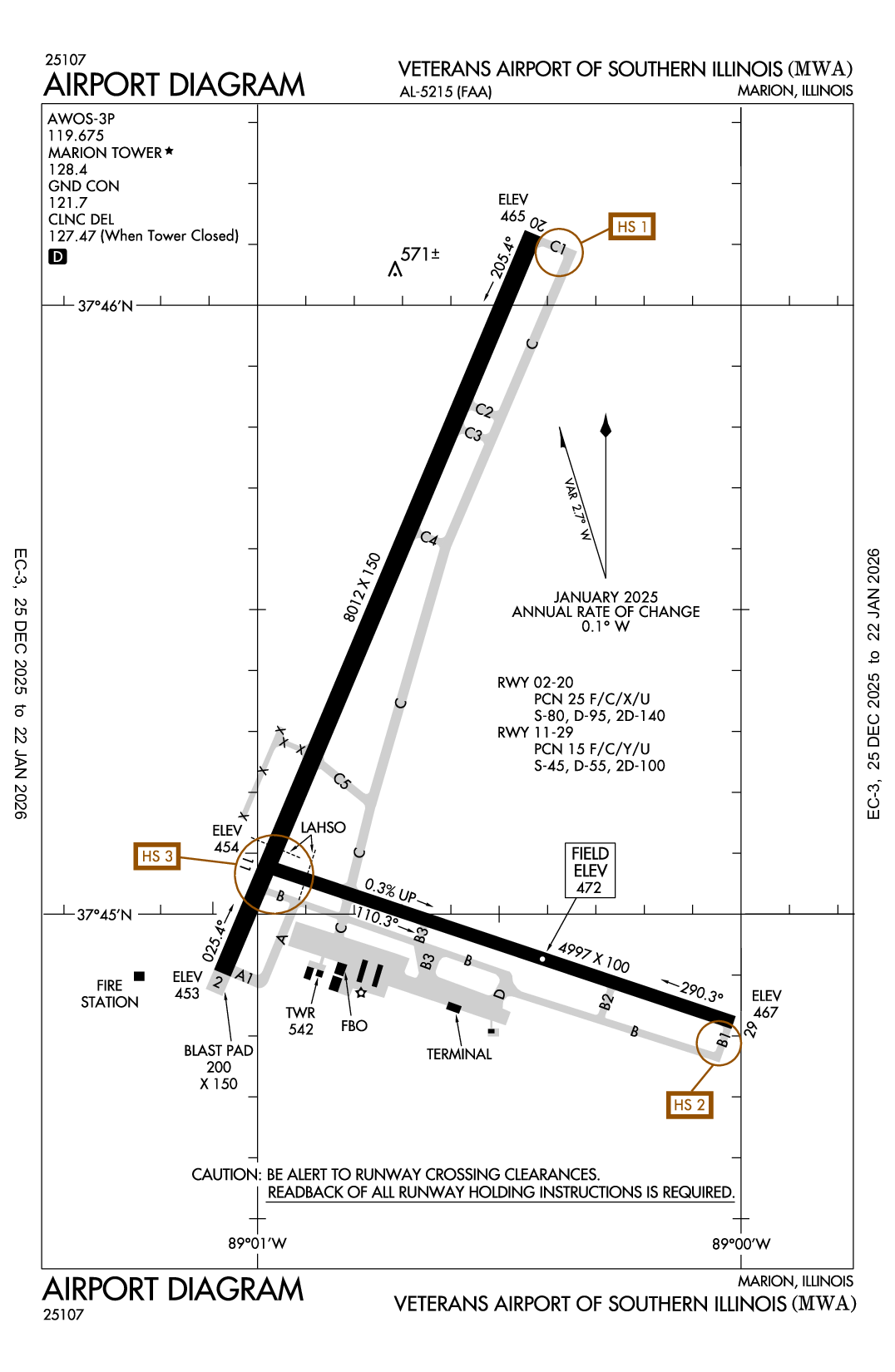 VETERANS AIRPORT OF SOUTHERN ILLINOIS - Airport Diagram