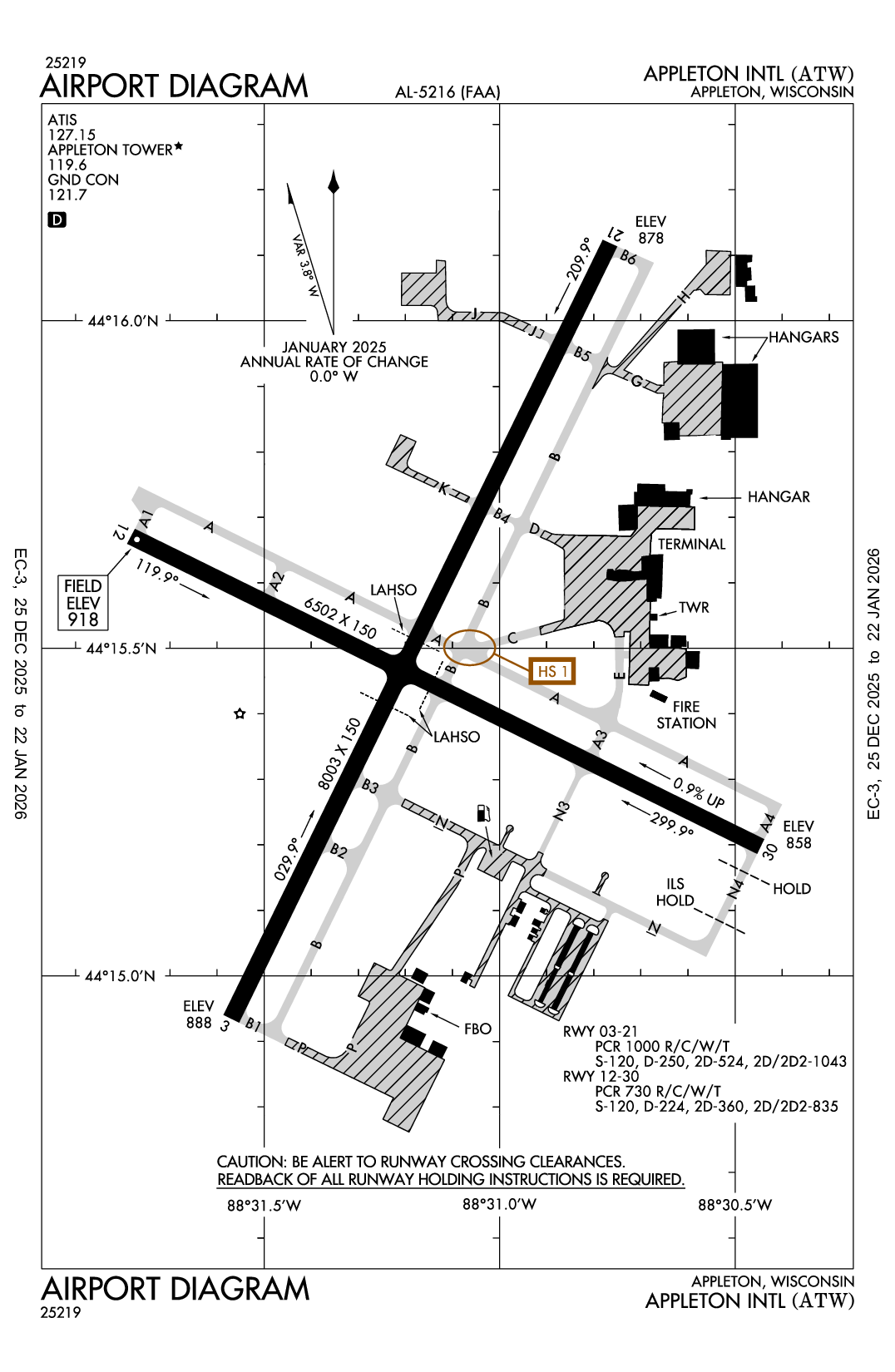 APPLETON INTL - Airport Diagram