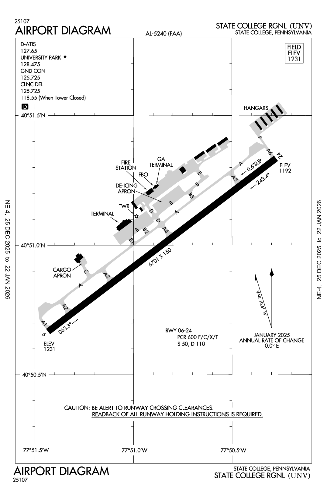 STATE COLLEGE RGNL - Airport Diagram