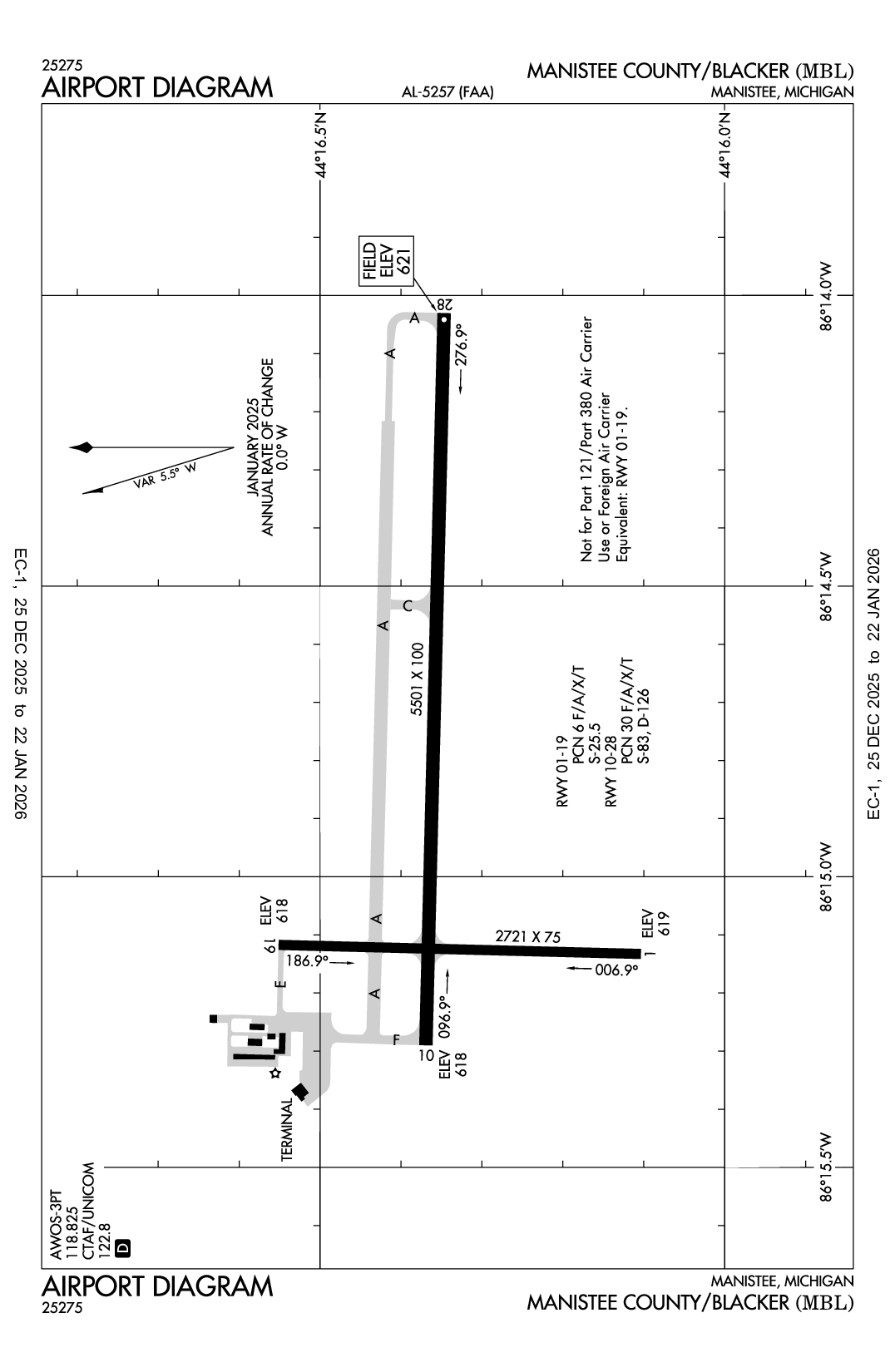 MANISTEE COUNTY/BLACKER - Airport Diagram