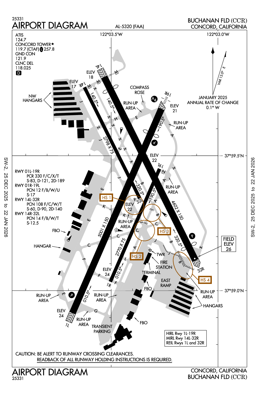 BUCHANAN FLD - Airport Diagram