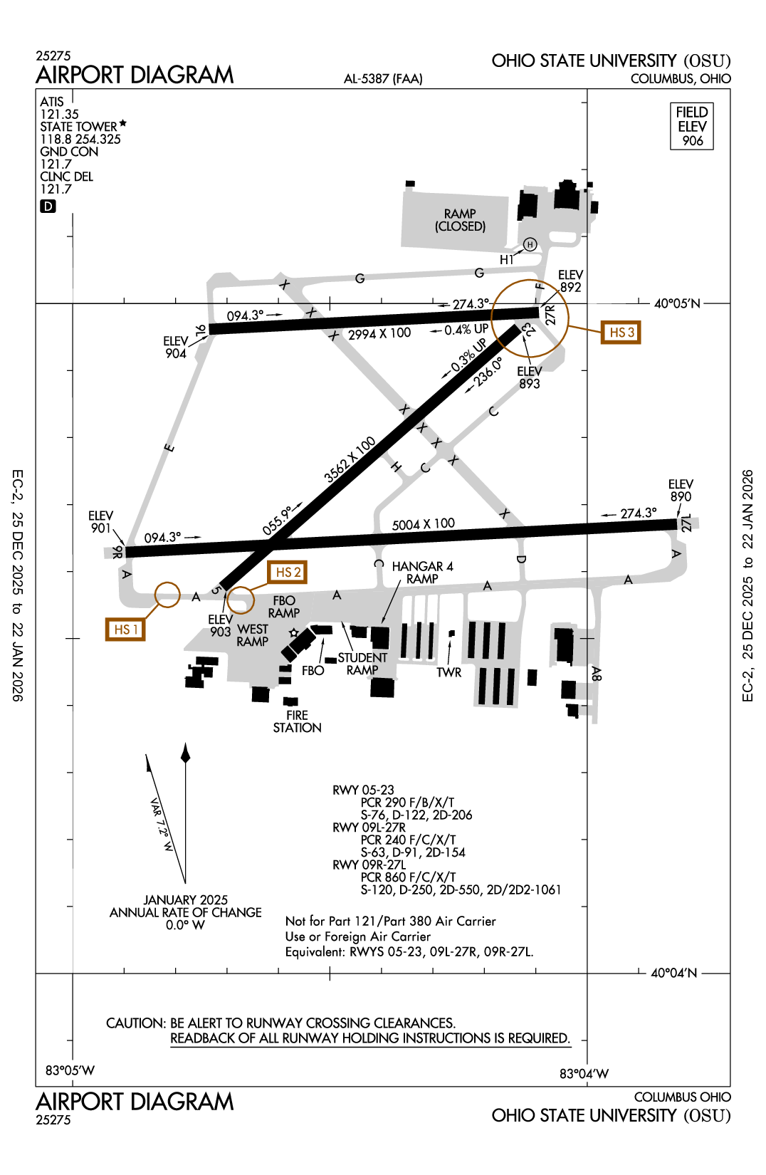 OHIO STATE UNIVERSITY - Airport Diagram